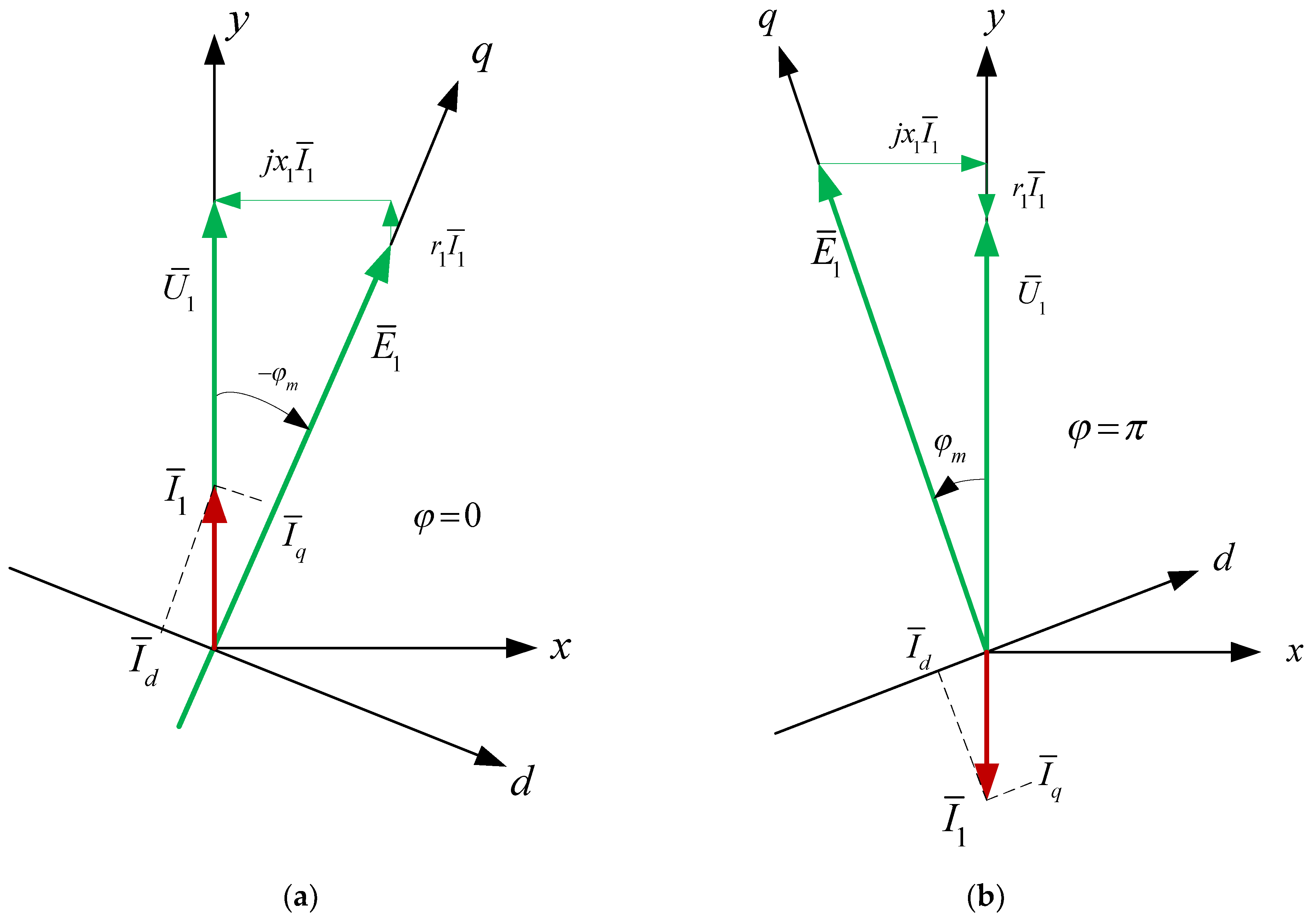 Sensors 20 03815 g008