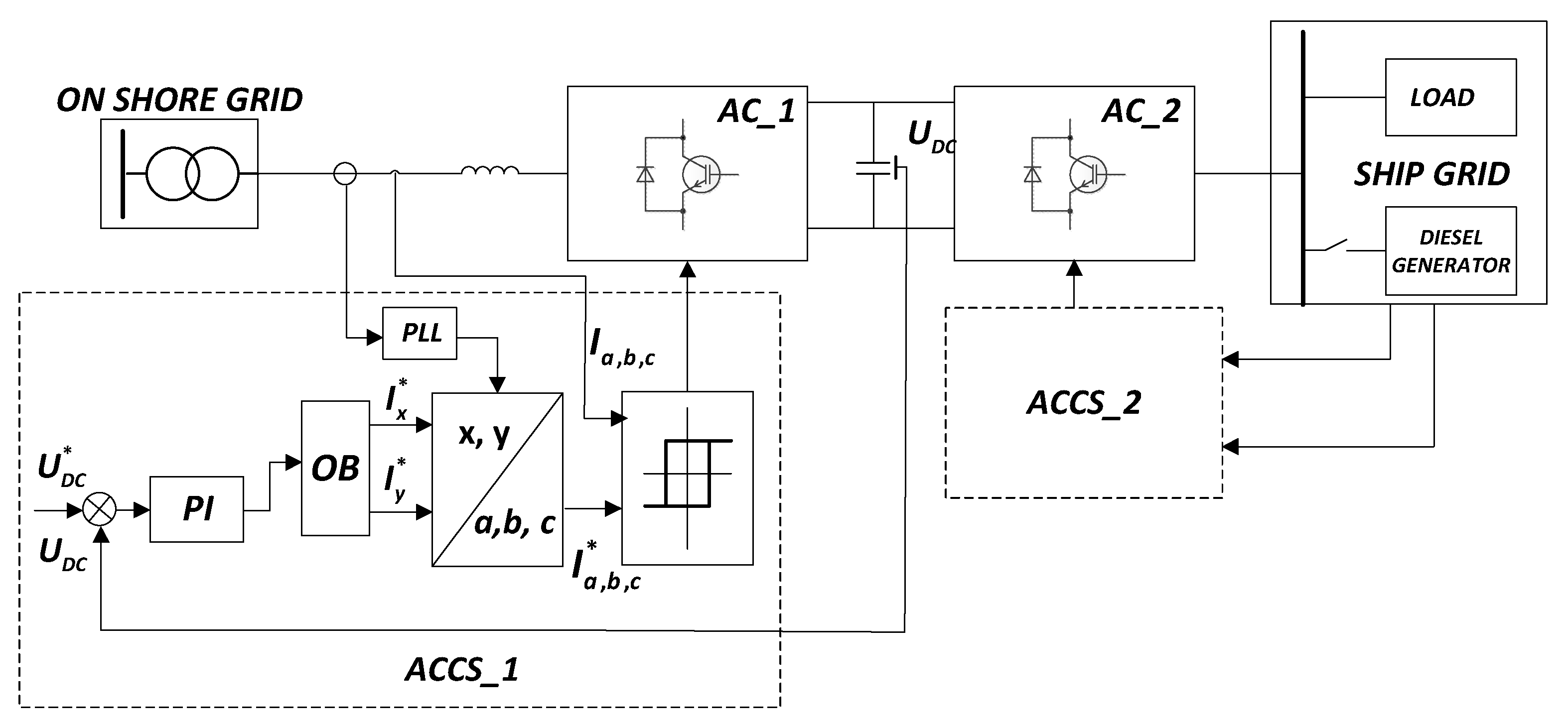 Sensors 20 03815 g011