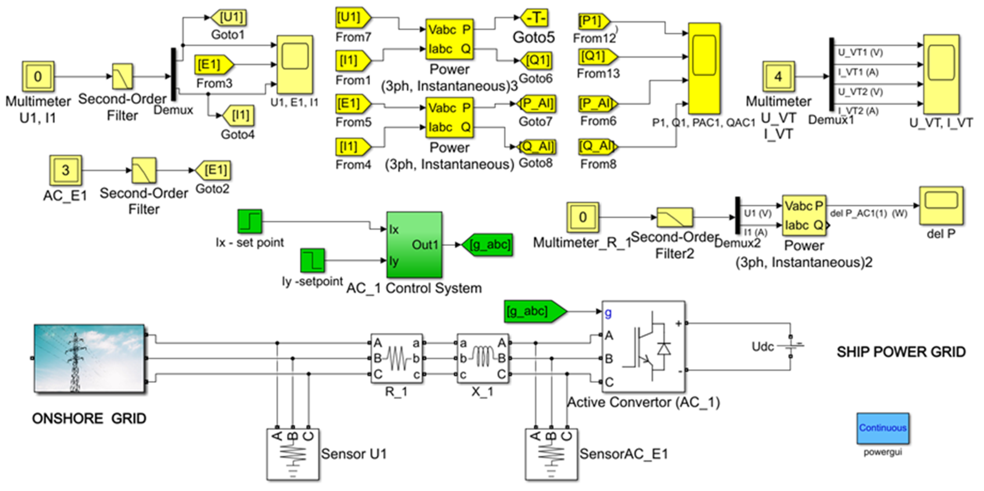 Sensors 20 03815 g012