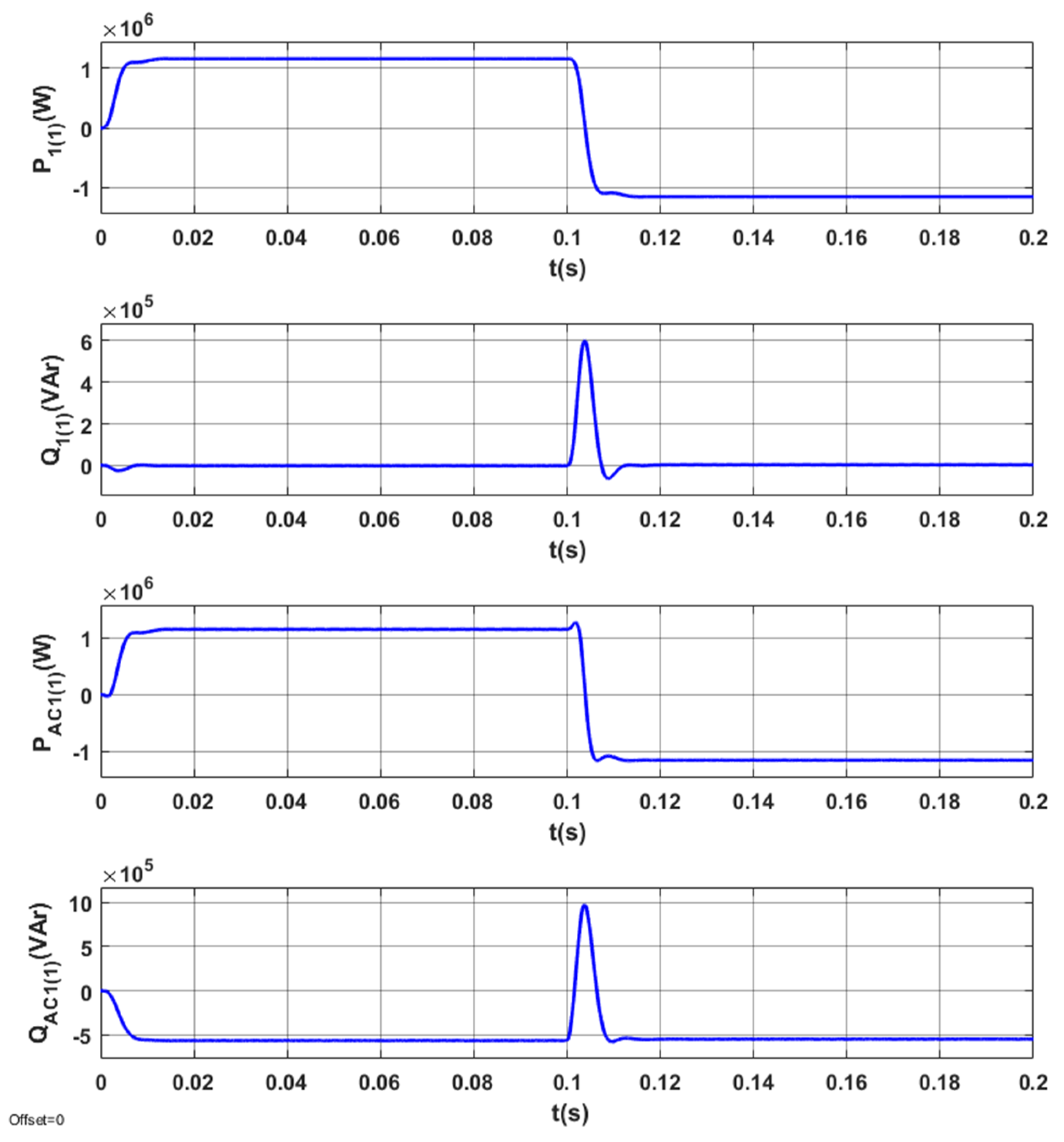 Sensors 20 03815 g013