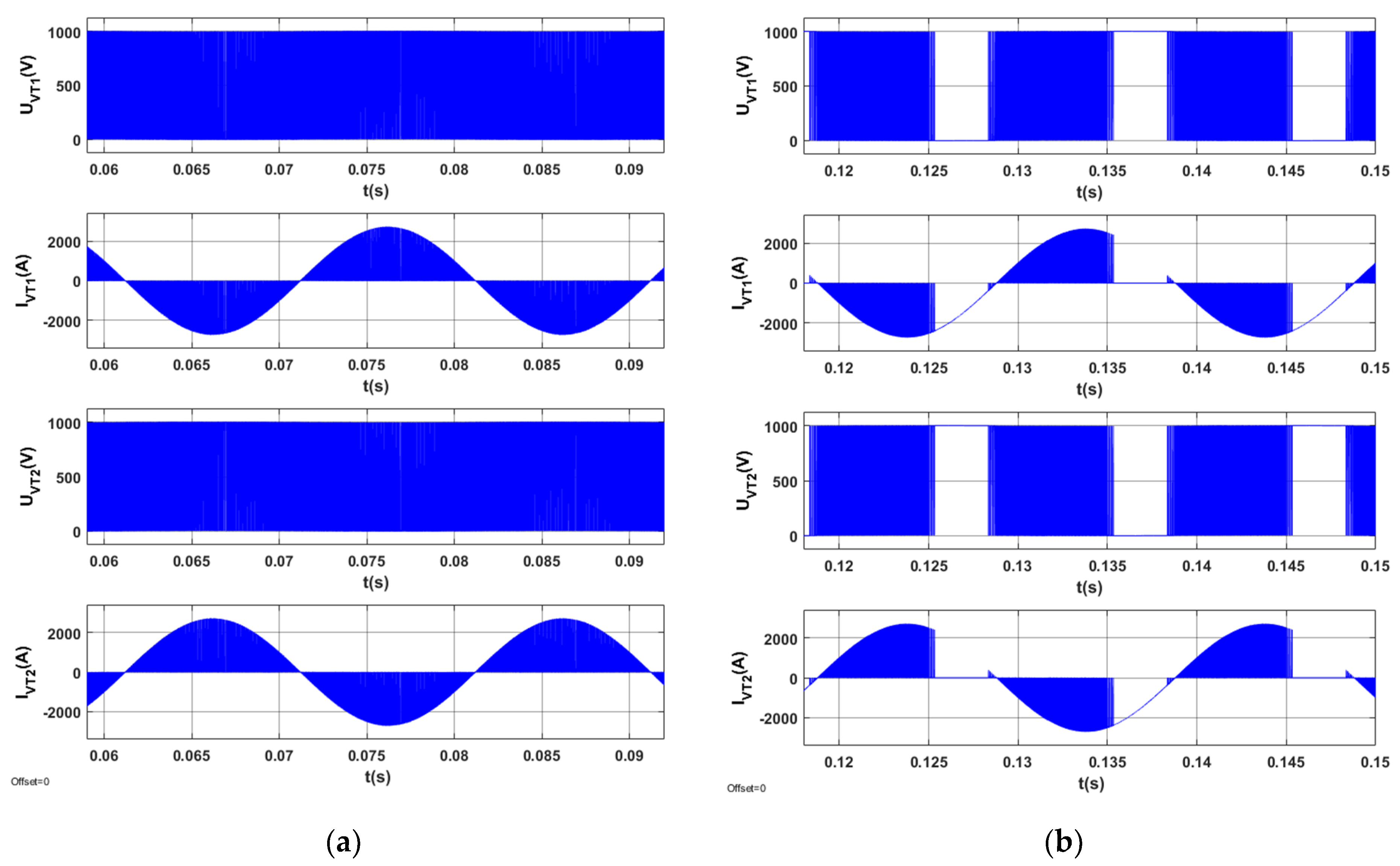 Sensors 20 03815 g020