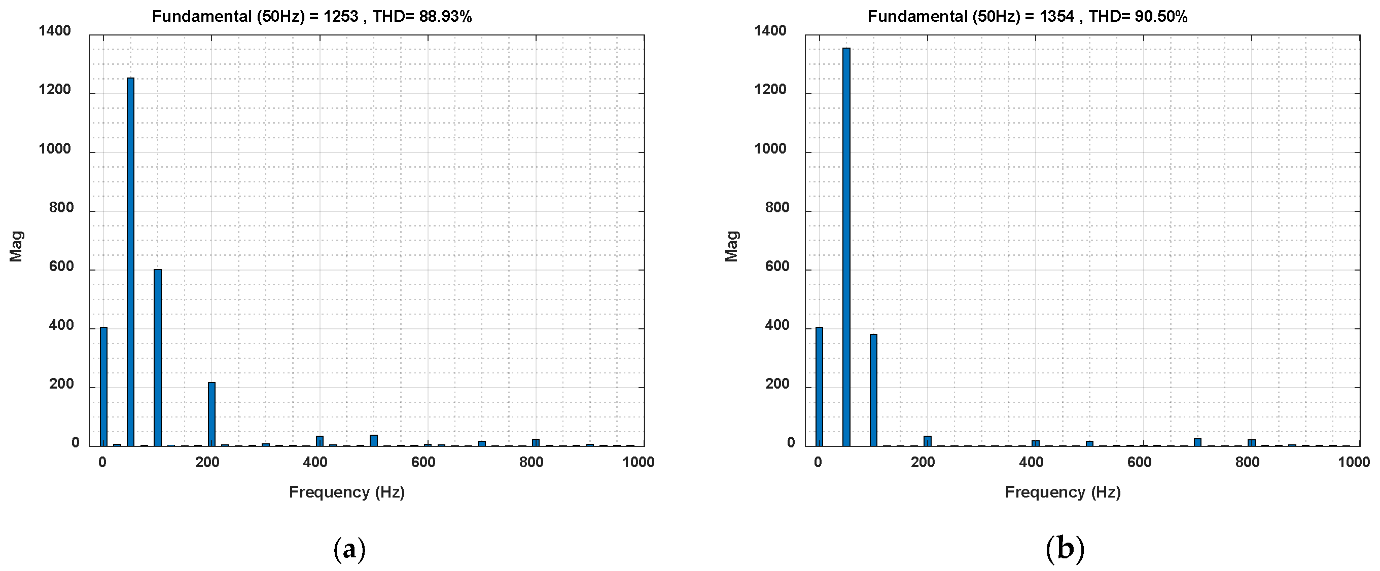 Sensors 20 03815 g021