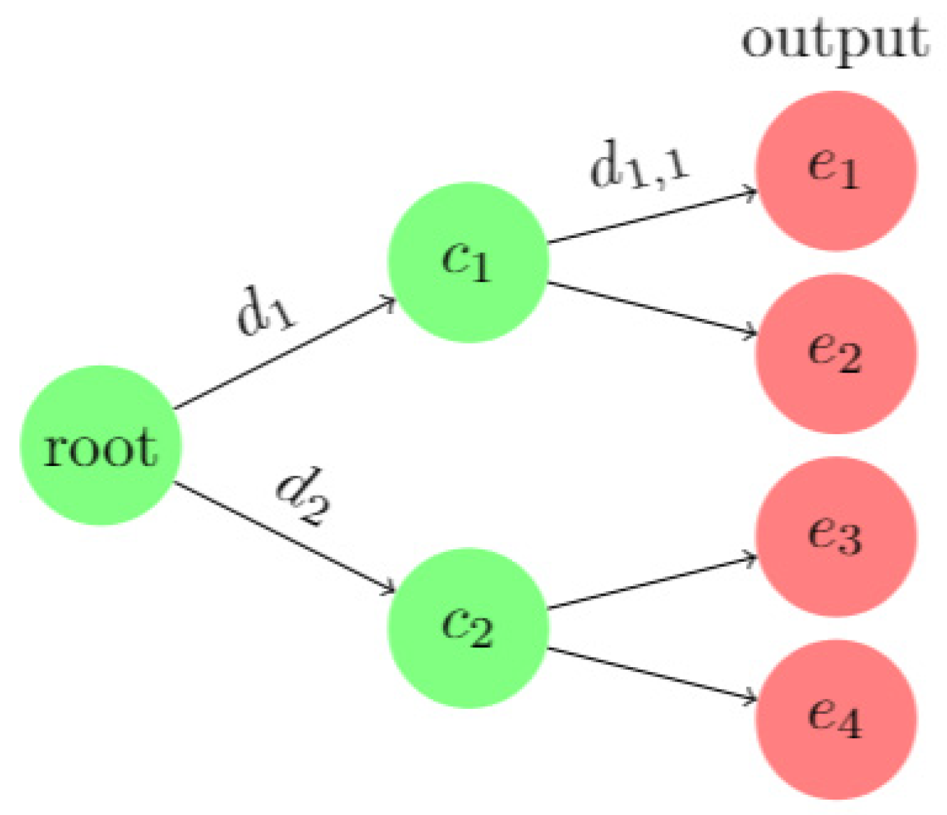 Sensors 20 03817 g003 Sensors 20 03817 g003