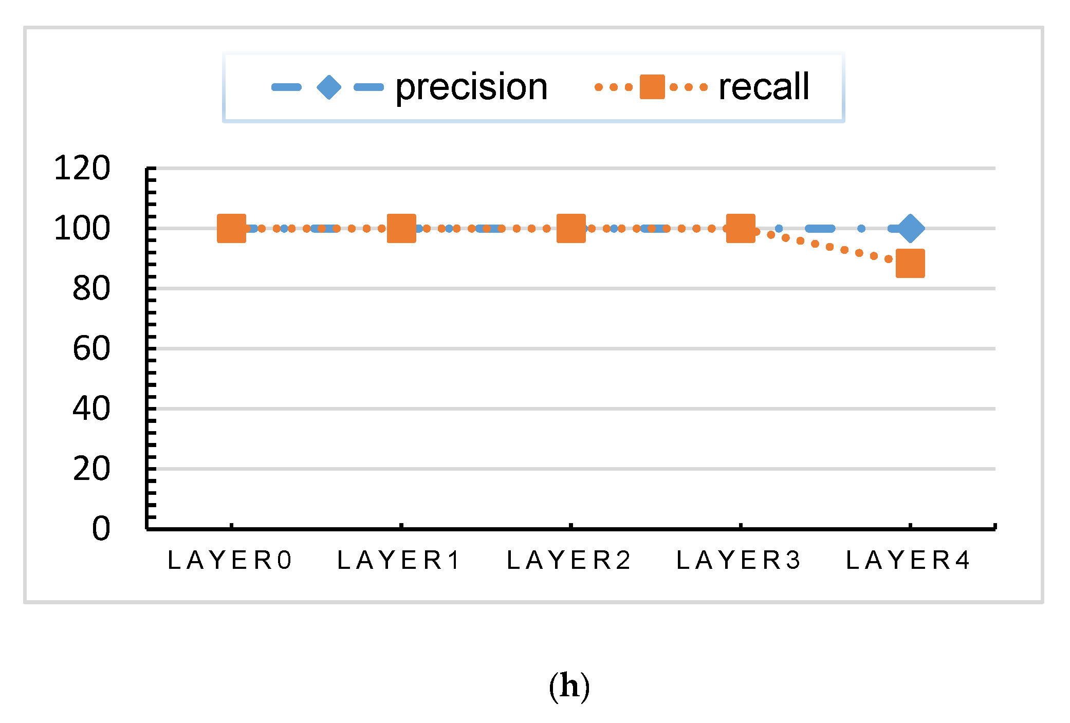 Sensors 20 03817 g006c Sensors 20 03817 g006c