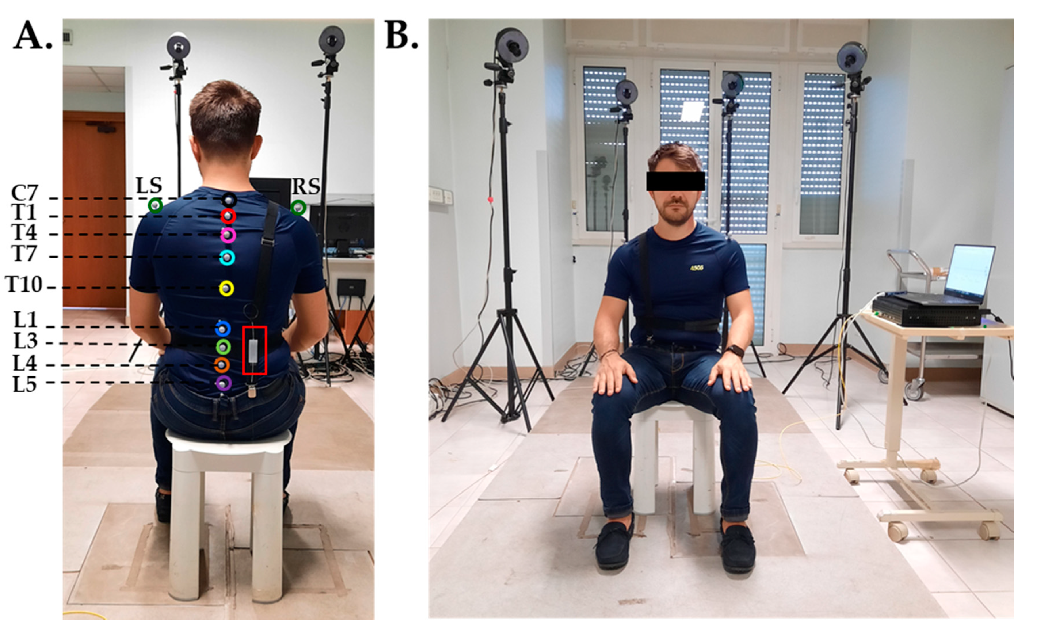 Sensors 20 03825 g005