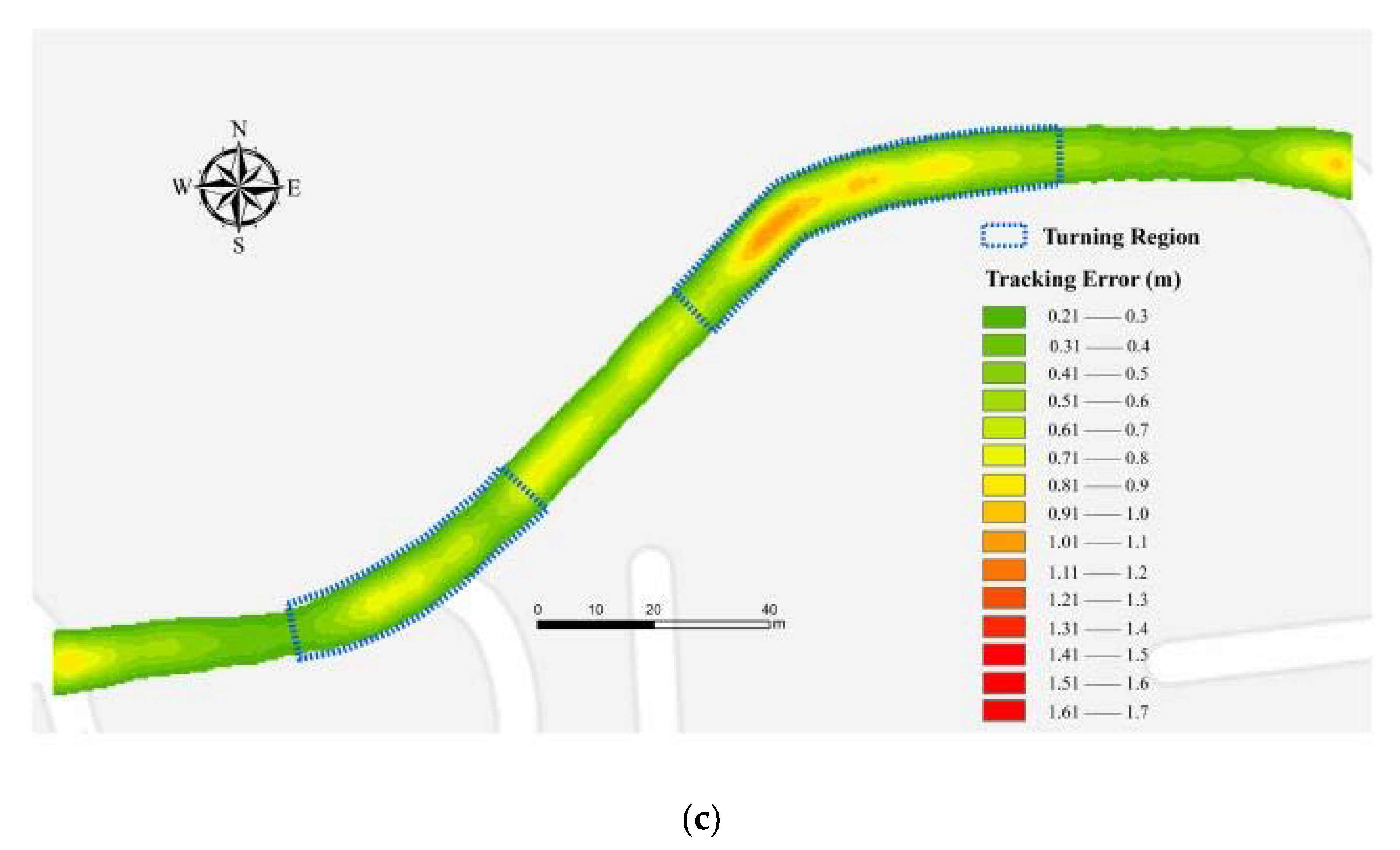 Sensors 20 03832 g013b