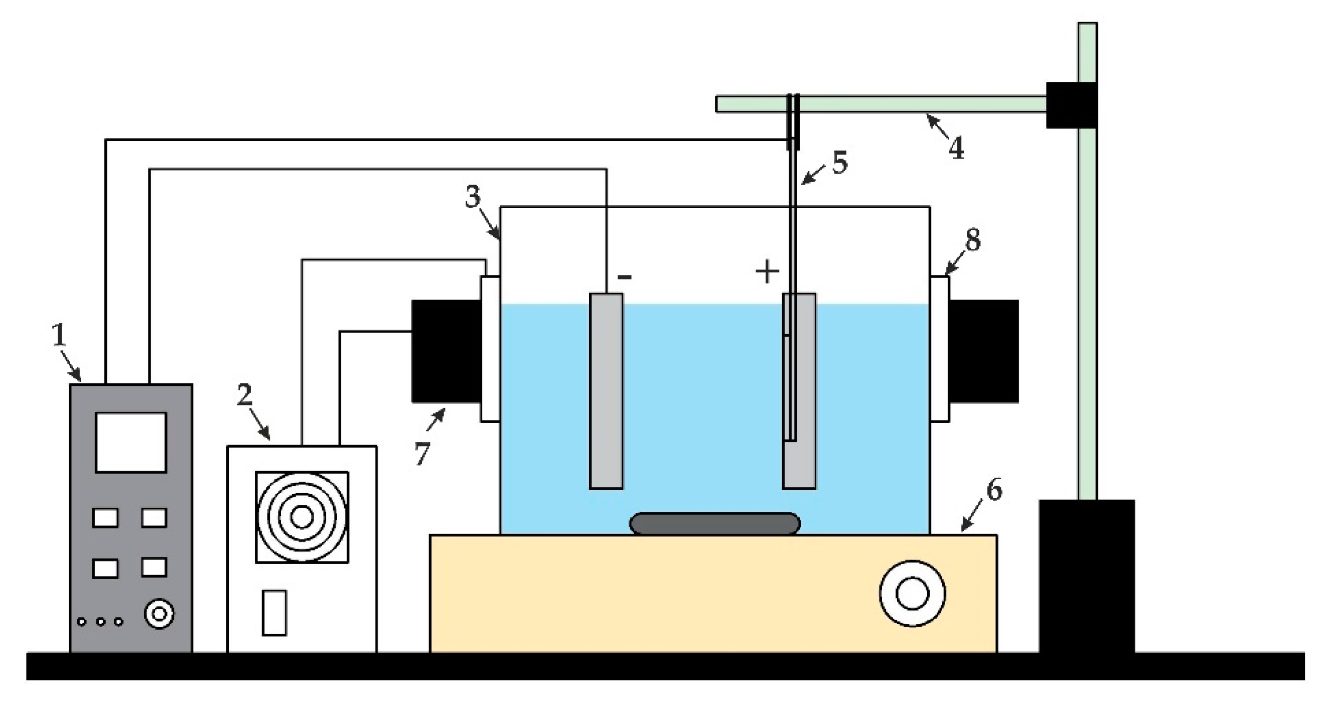 Sensors 20 03833 g003