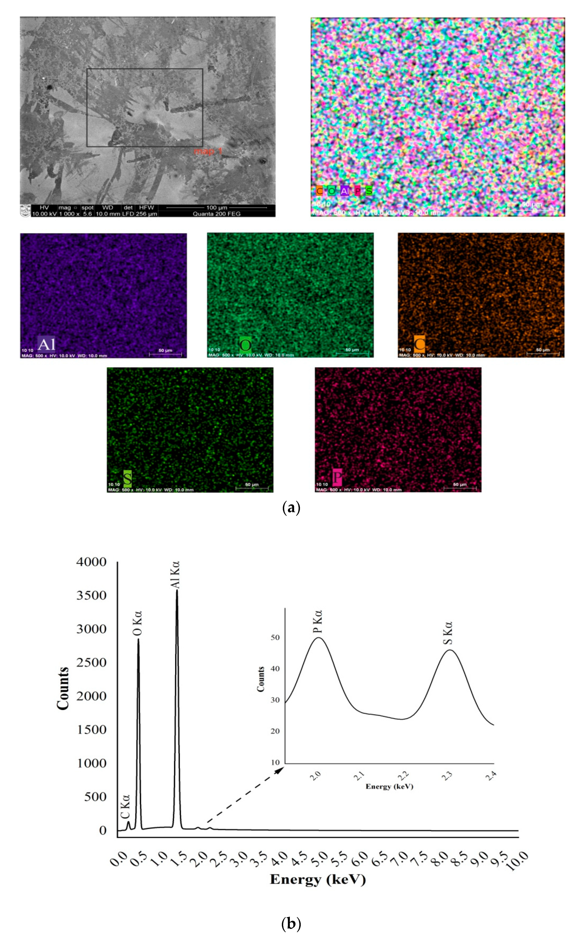Sensors 20 03833 g009
