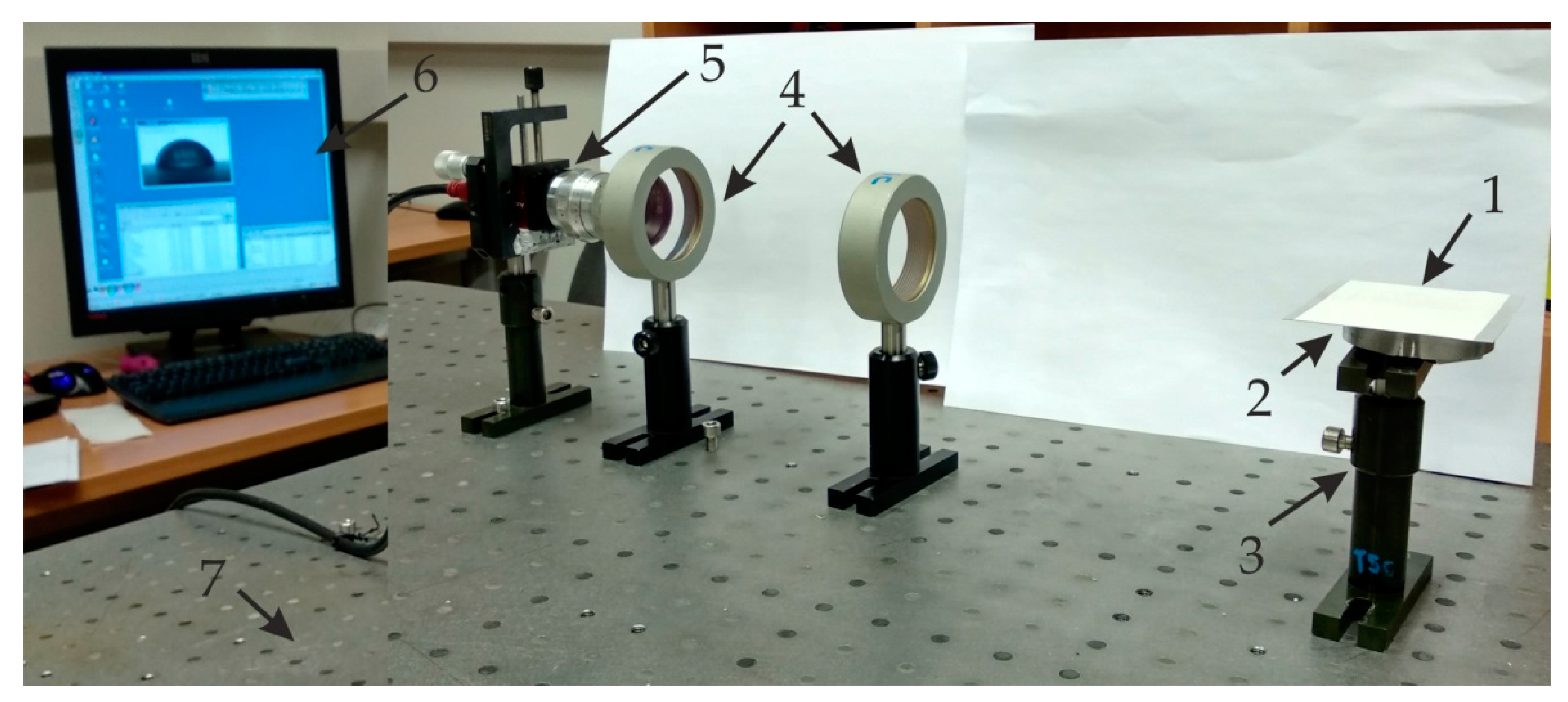 Sensors 20 03833 g010