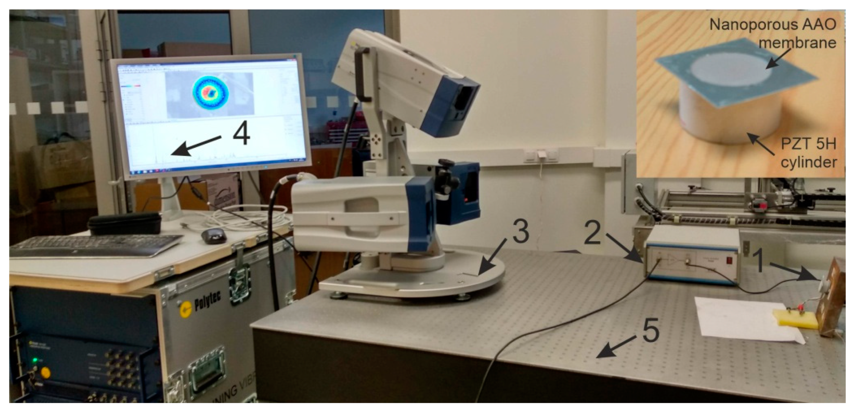 Sensors 20 03833 g017