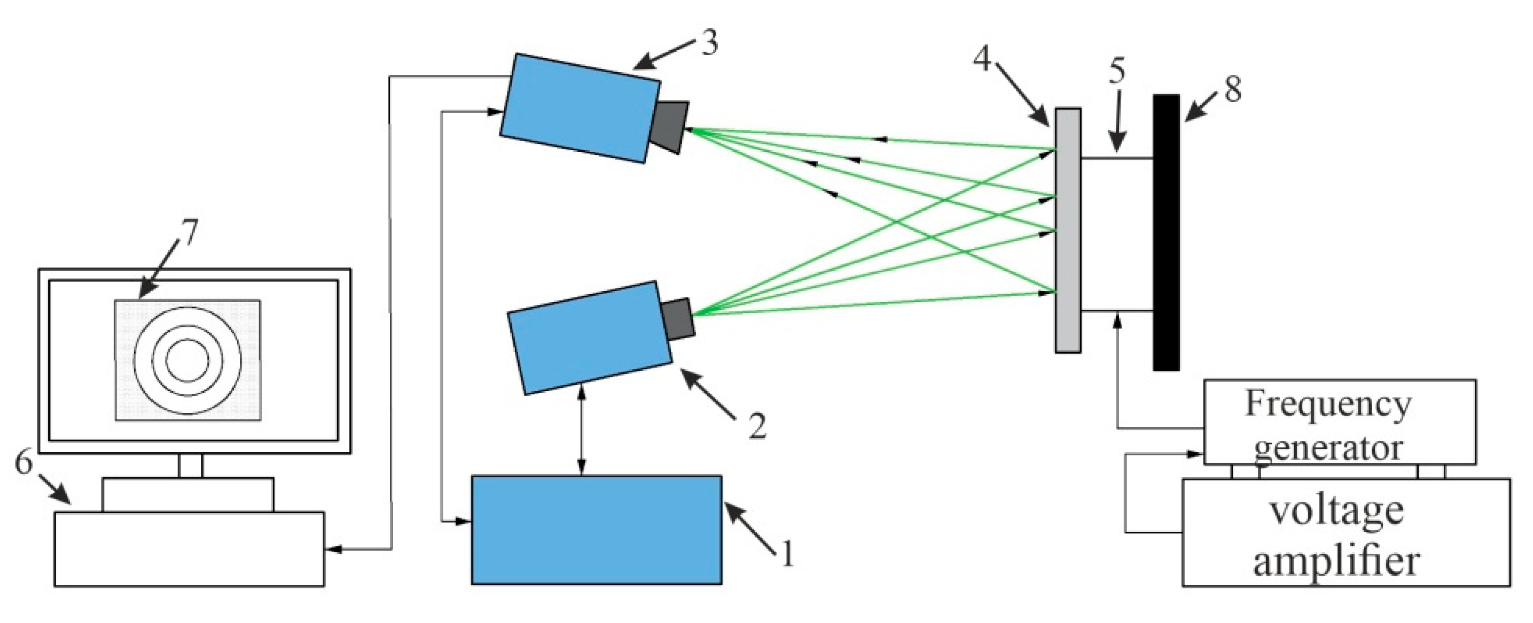 Sensors 20 03833 g022