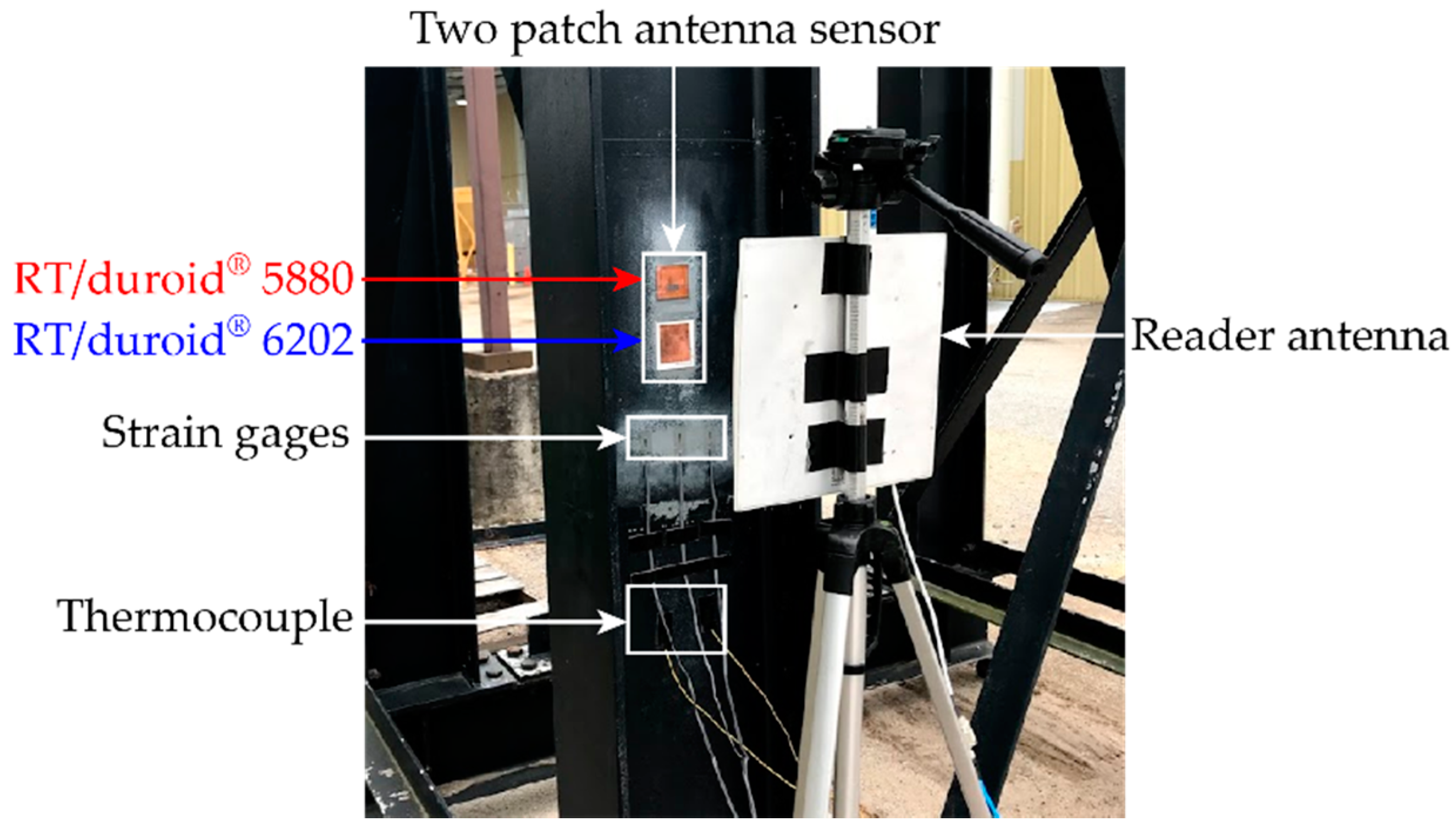 Sensors 20 03835 g005