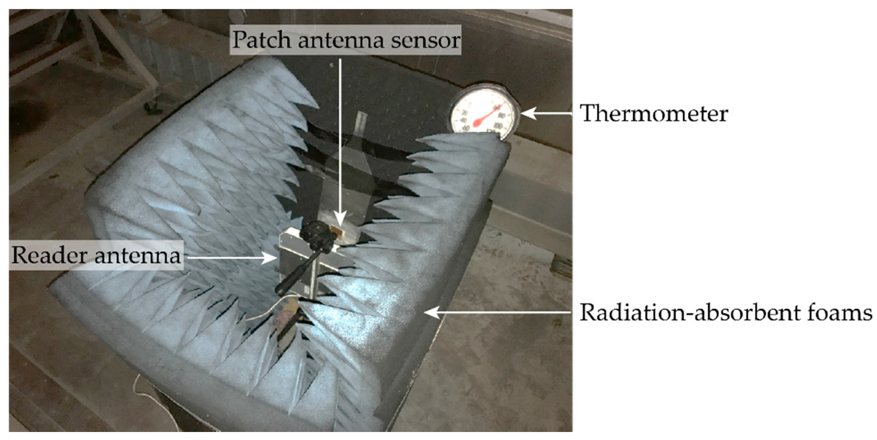Sensors 20 03835 g007