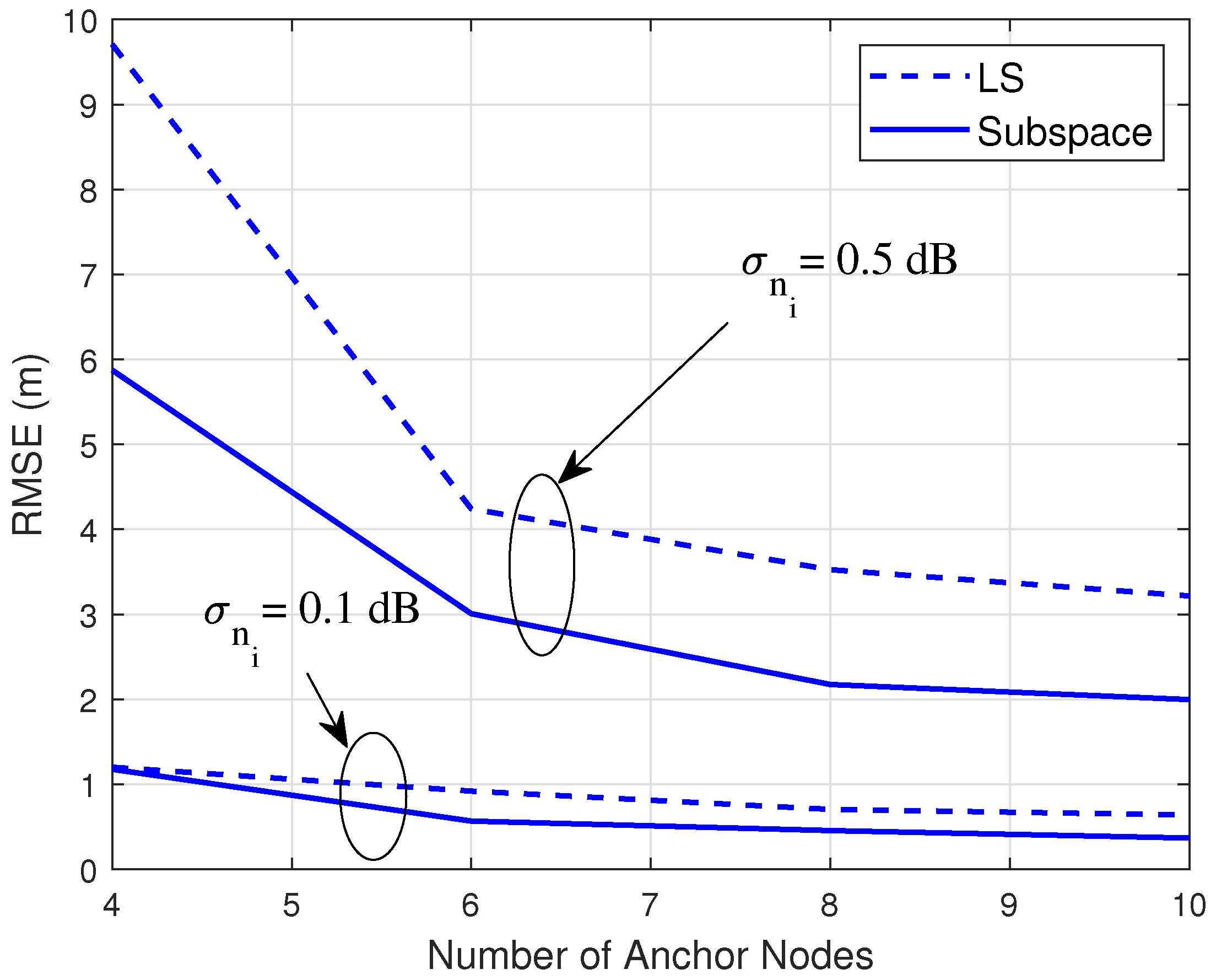 Sensors 20 03838 g001 Sensors 20 03838 g001