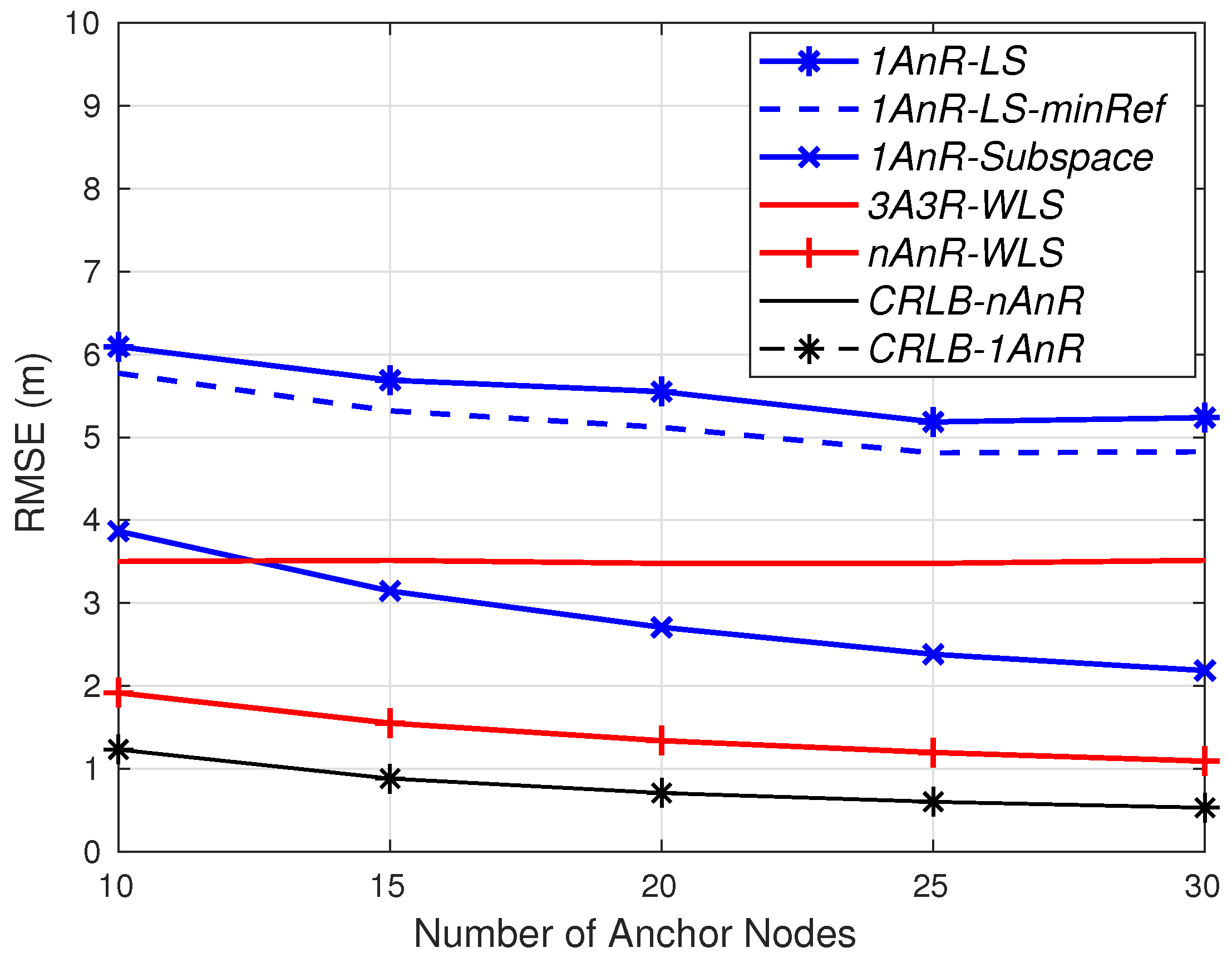 Sensors 20 03838 g007 Sensors 20 03838 g007