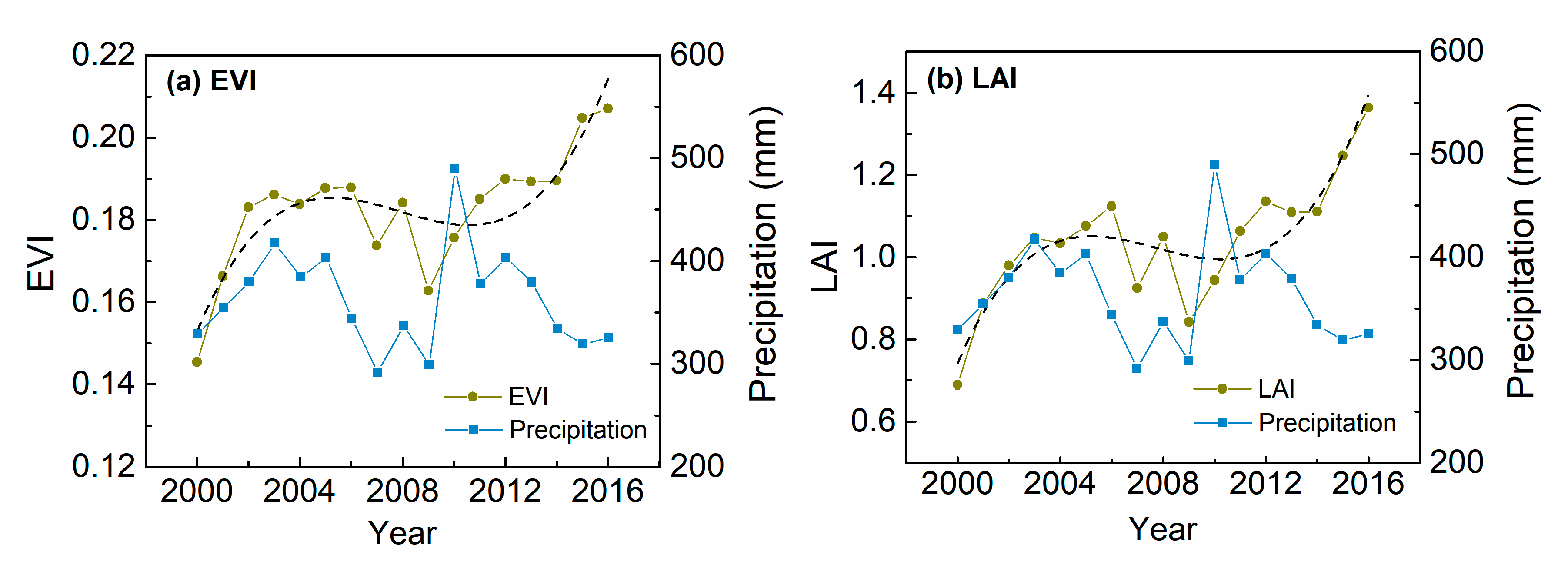 Sensors 20 03839 g004 Sensors 20 03839 g004