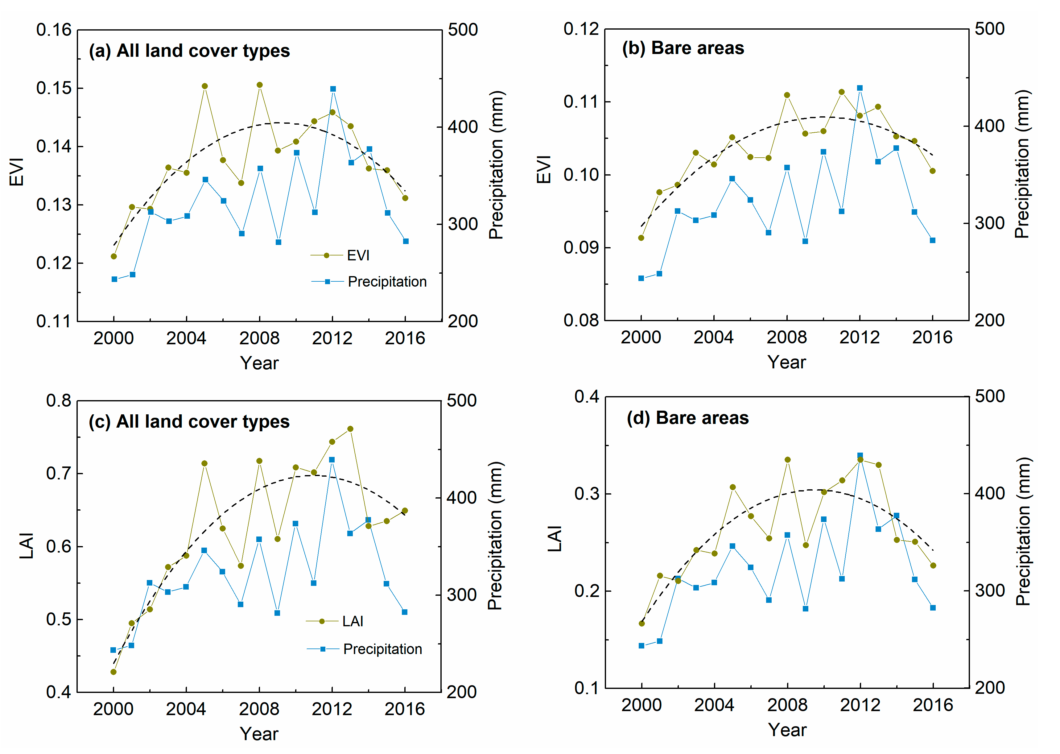 Sensors 20 03839 g007 Sensors 20 03839 g007