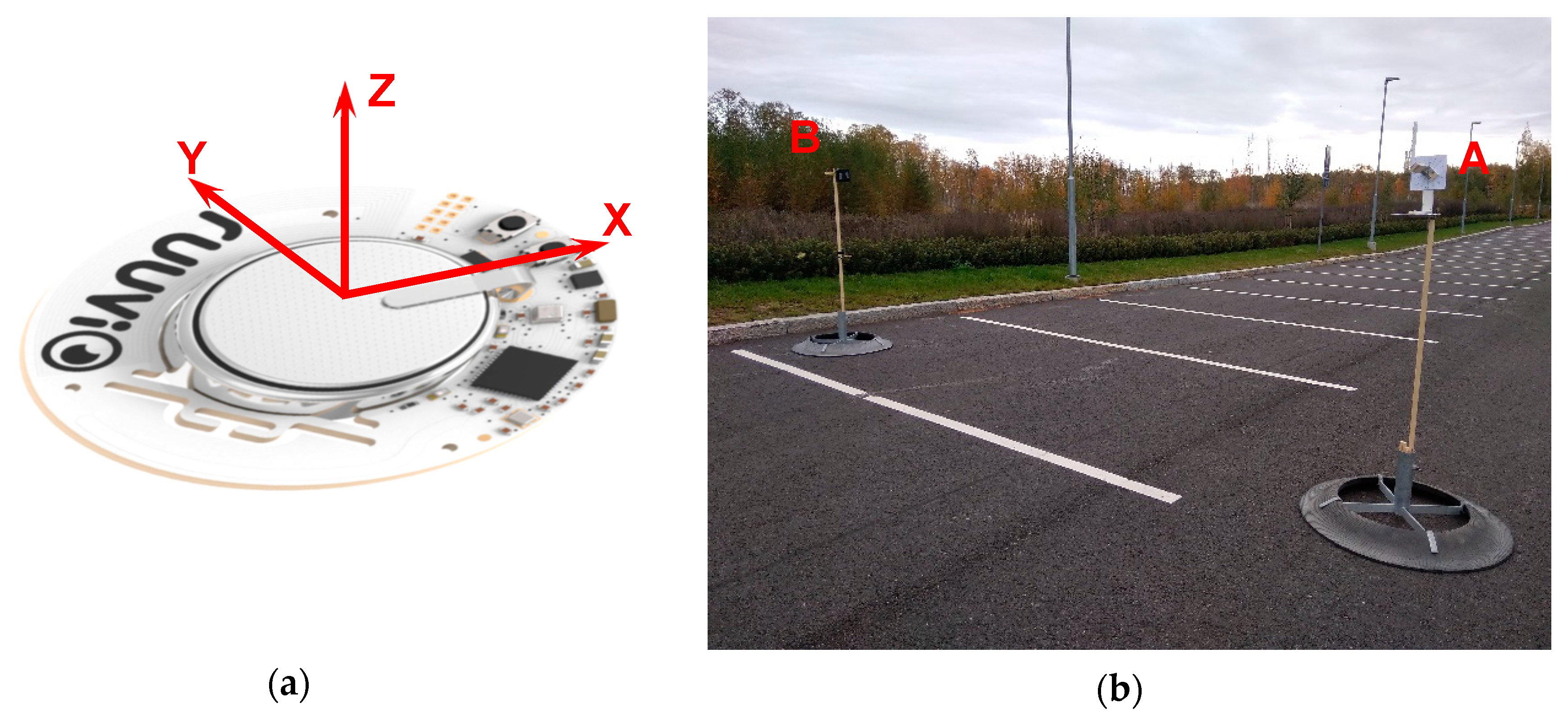 Sensors 20 03841 g004 Sensors 20 03841 g004