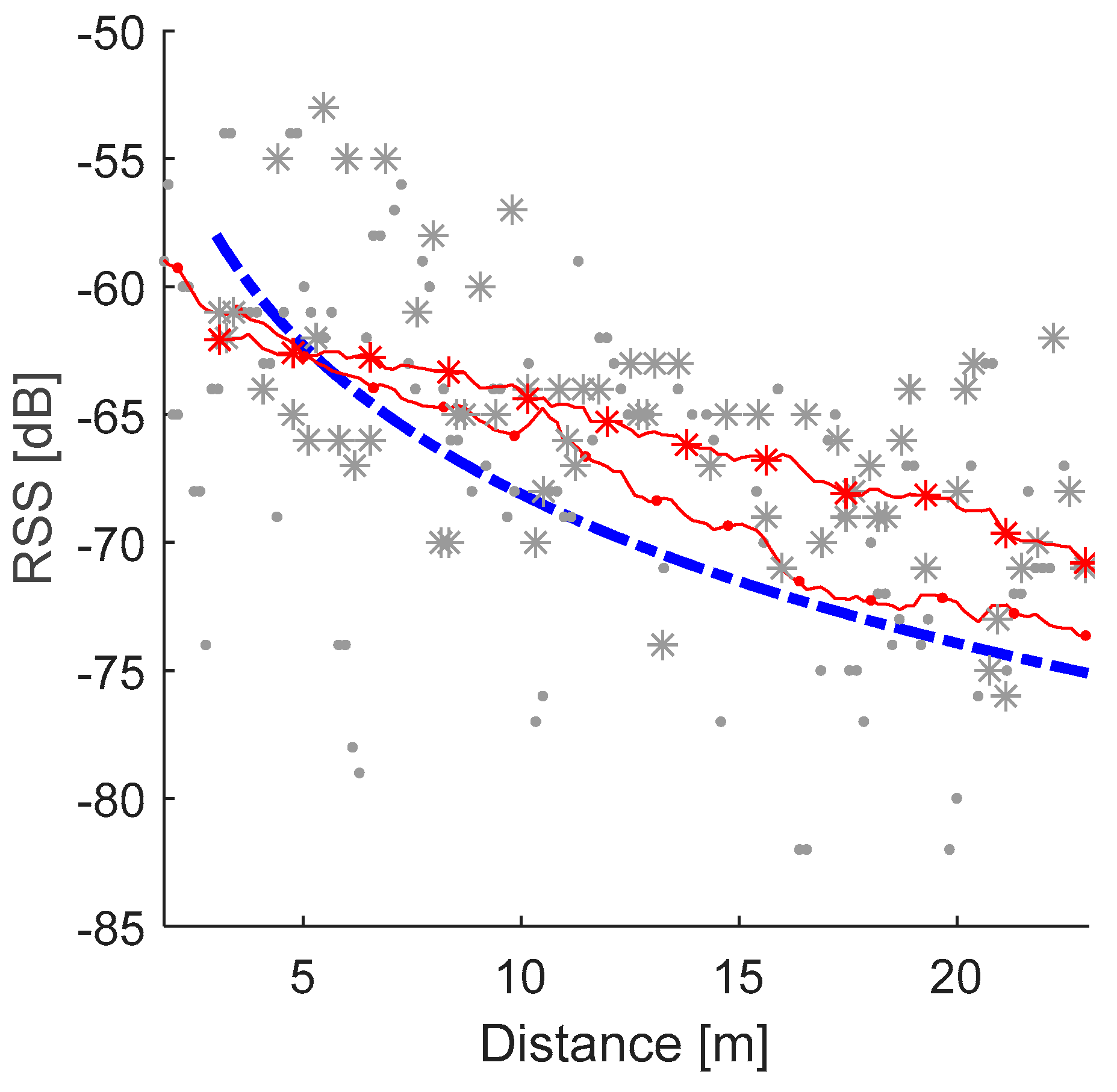 Sensors 20 03841 g007 Sensors 20 03841 g007