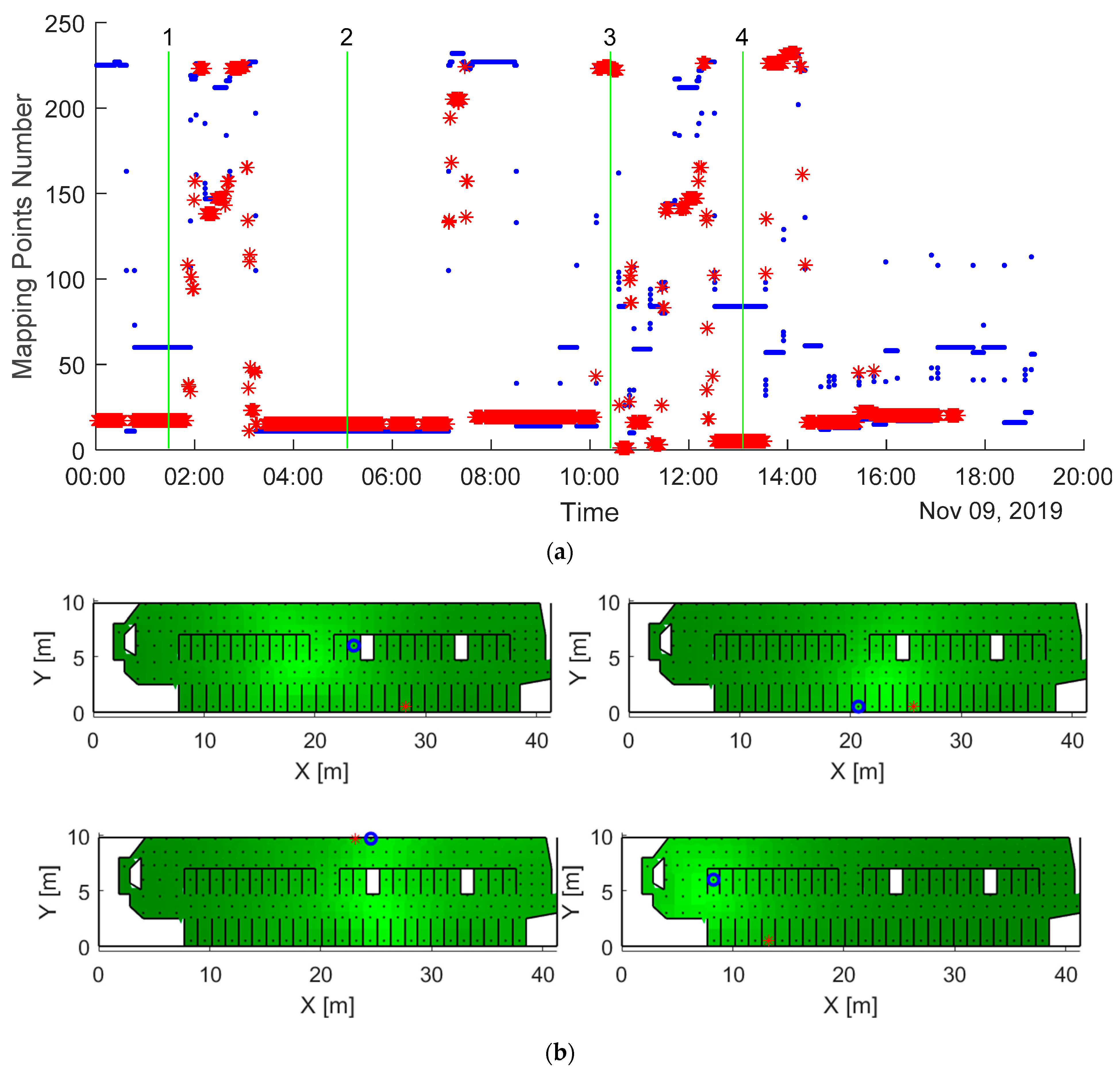 Sensors 20 03841 g011 Sensors 20 03841 g011