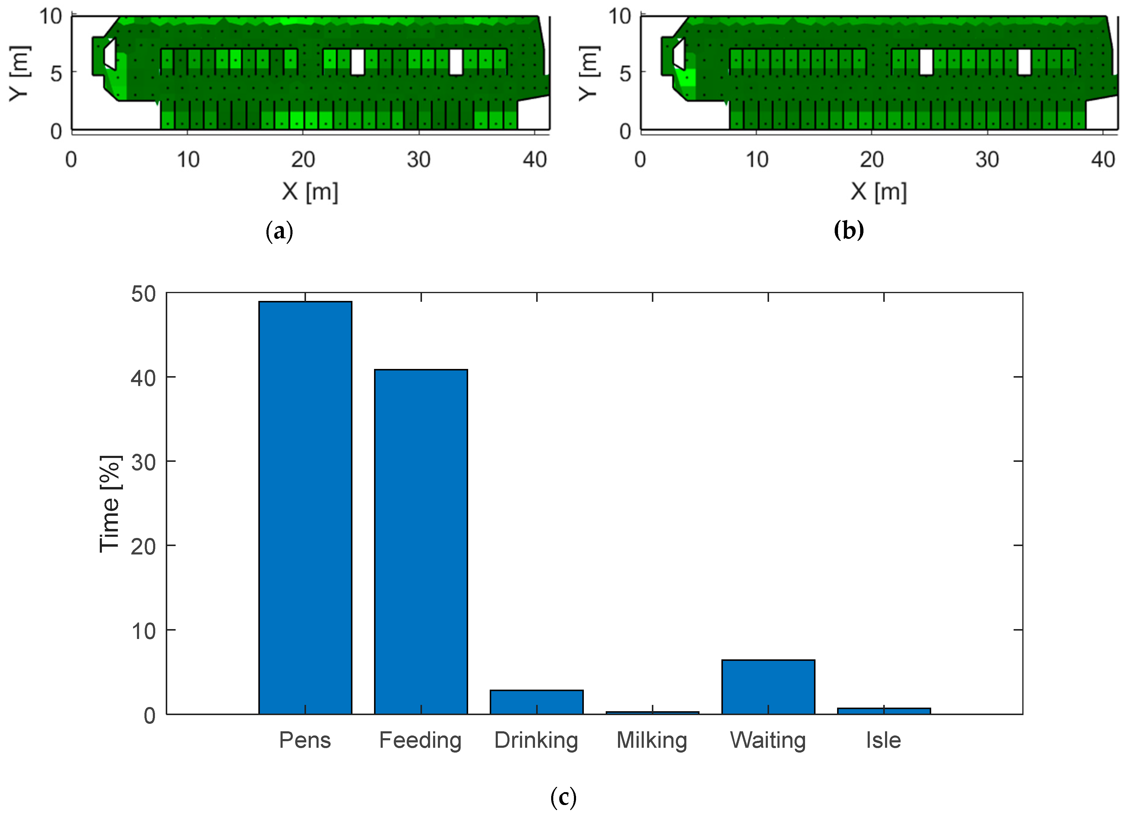 Sensors 20 03841 g013 Sensors 20 03841 g013