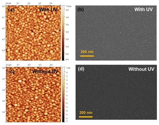 Sensors 20 03842 g0a3