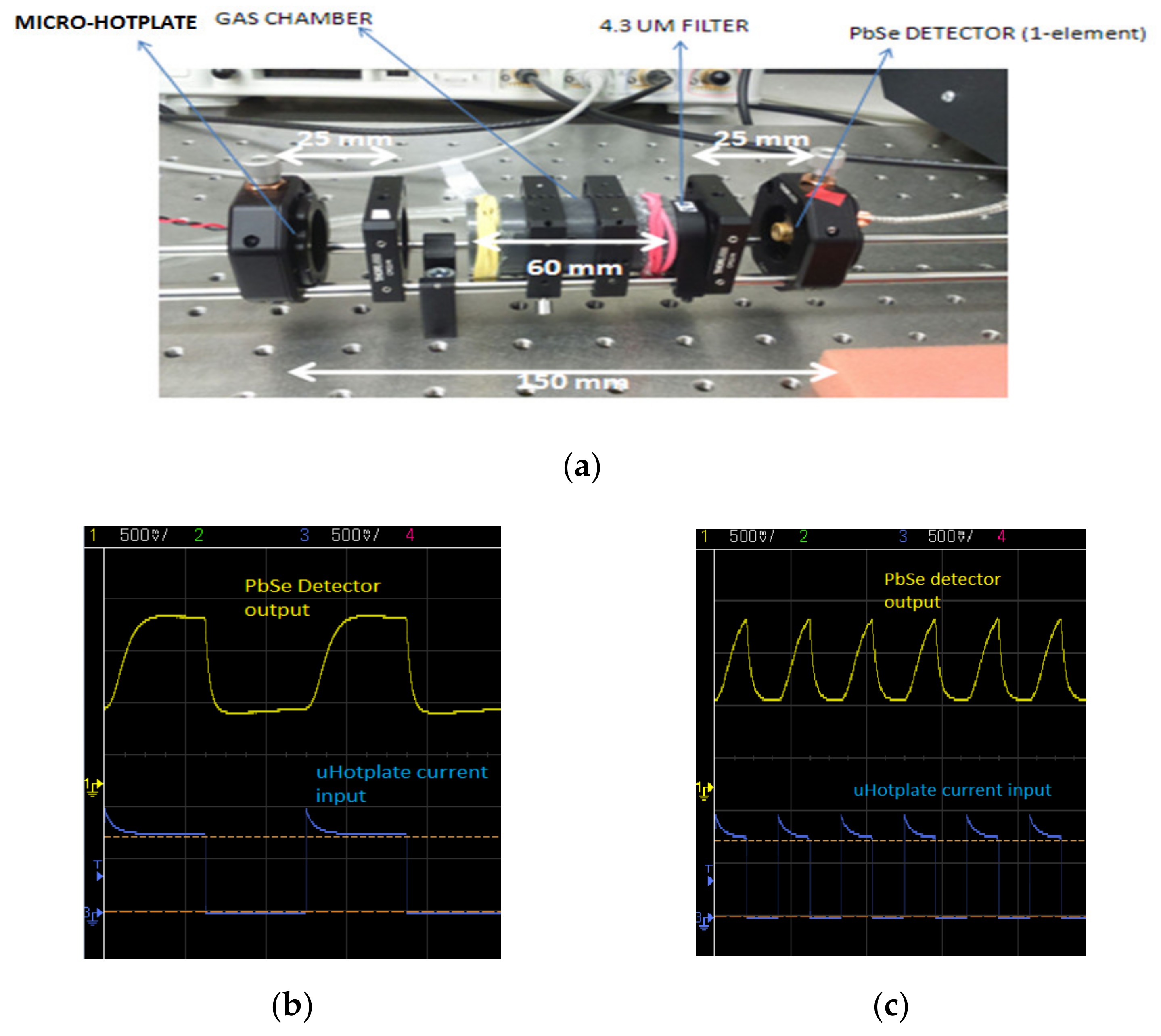Sensors 20 03843 g004 Sensors 20 03843 g004