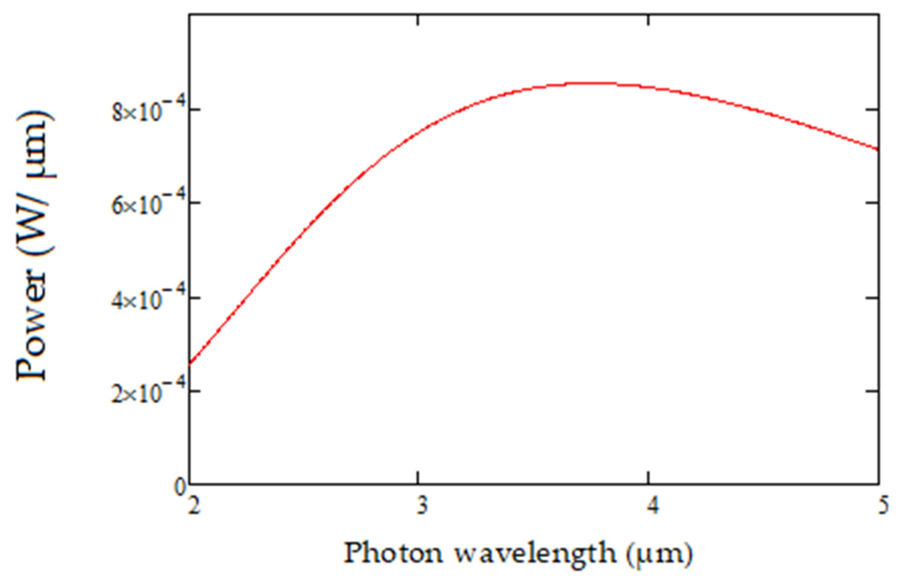 Sensors 20 03843 g006 Sensors 20 03843 g006