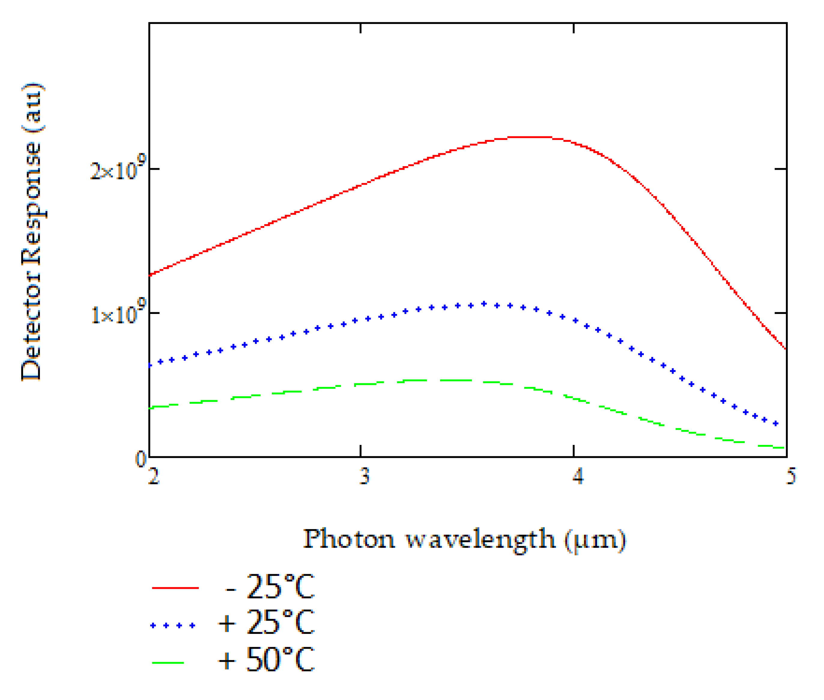 Sensors 20 03843 g007 Sensors 20 03843 g007