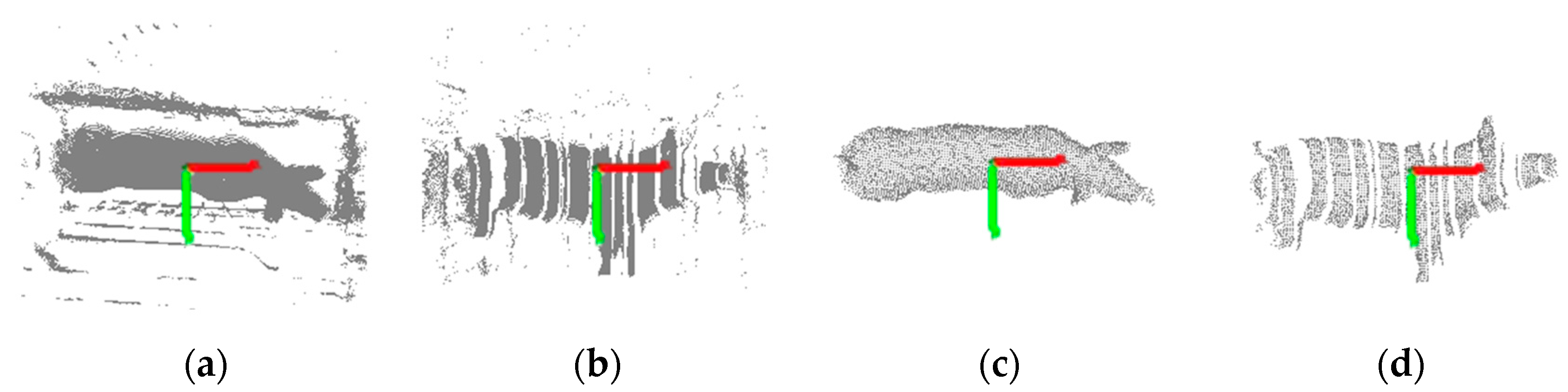 Sensors 20 03848 g003