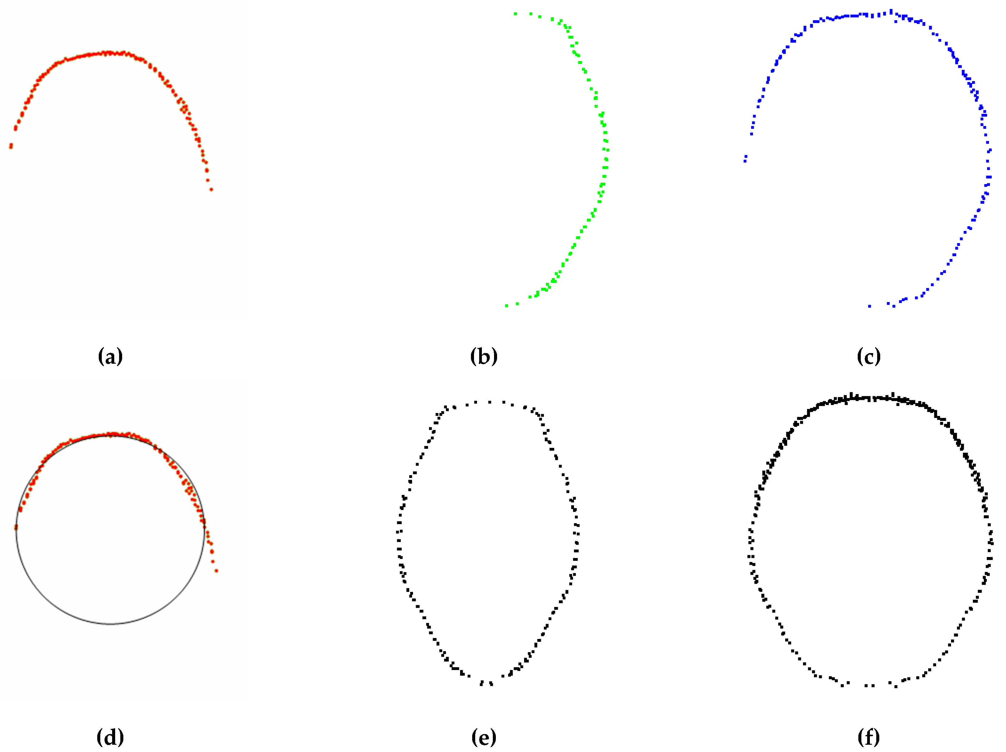 Sensors 20 03848 g006
