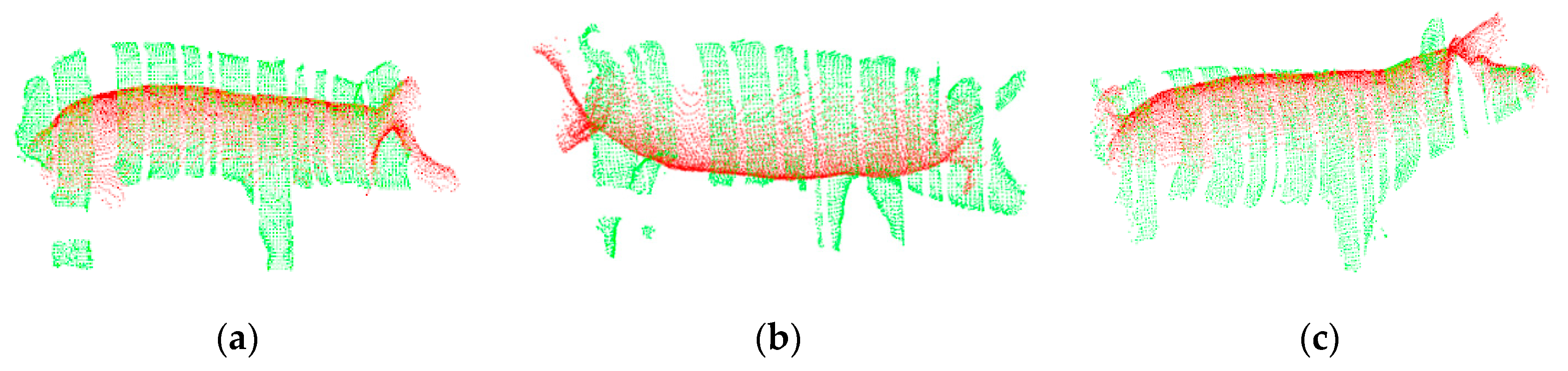 Sensors 20 03848 g008a