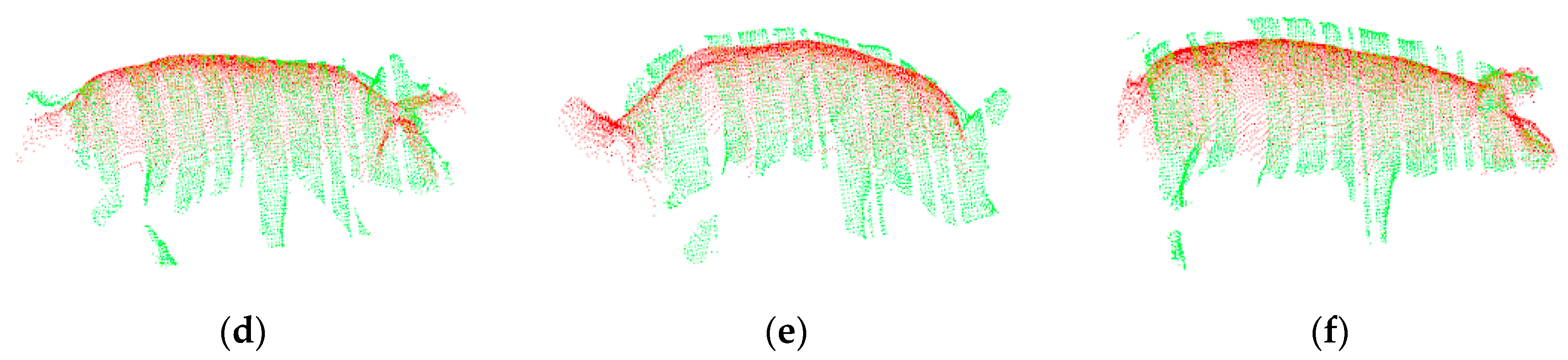 Sensors 20 03848 g008b