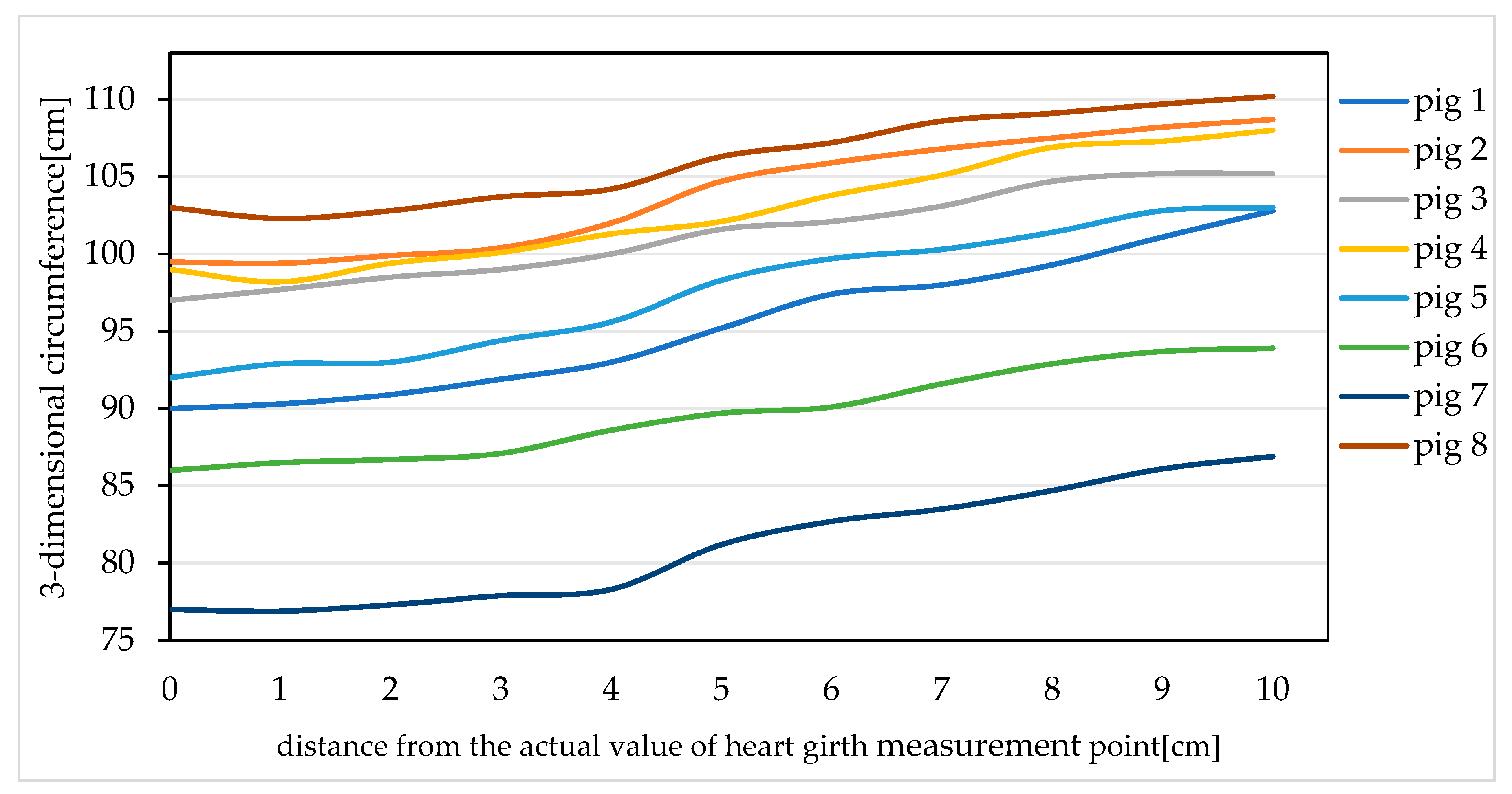 Sensors 20 03848 g012
