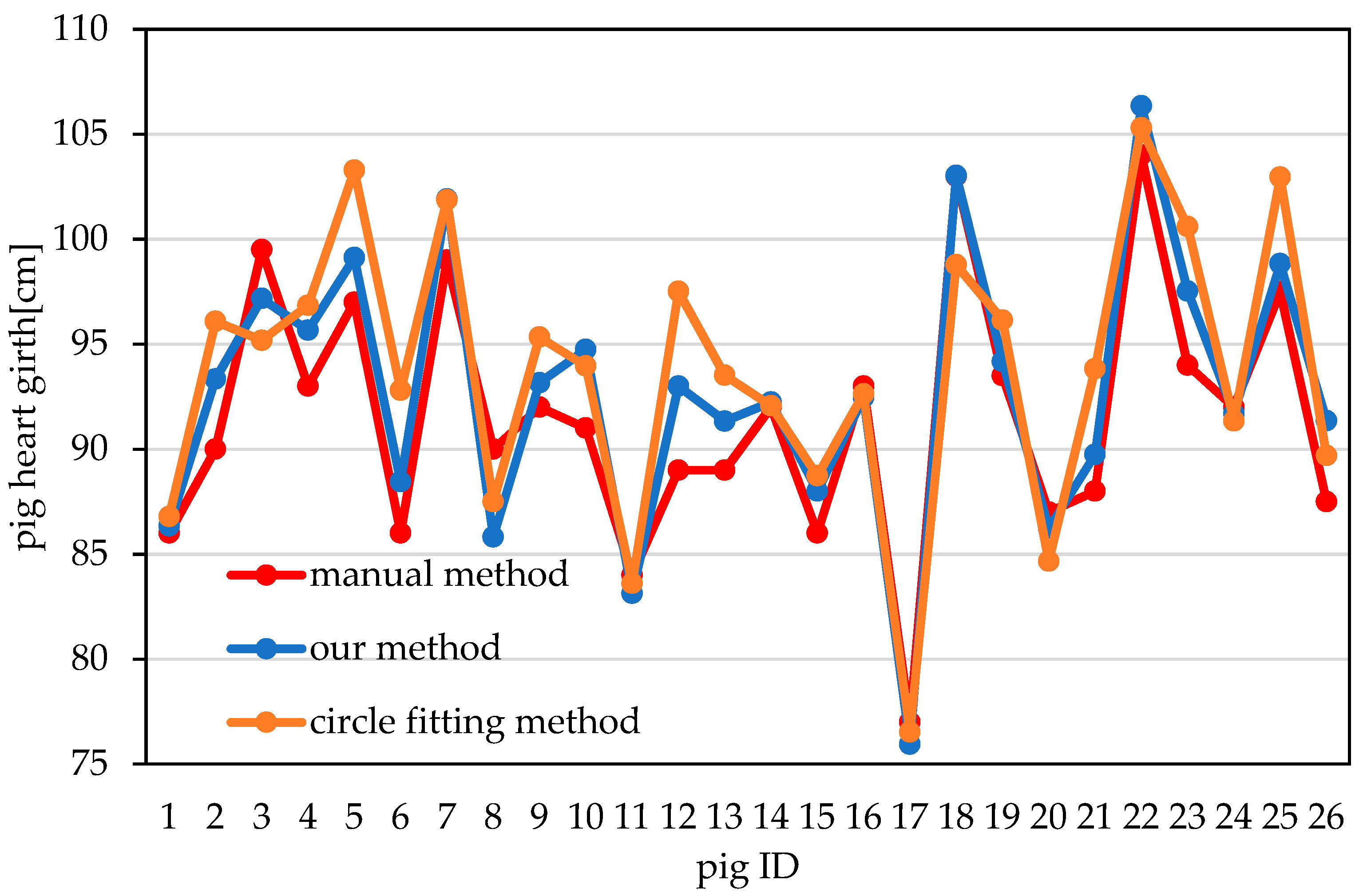 Sensors 20 03848 g015