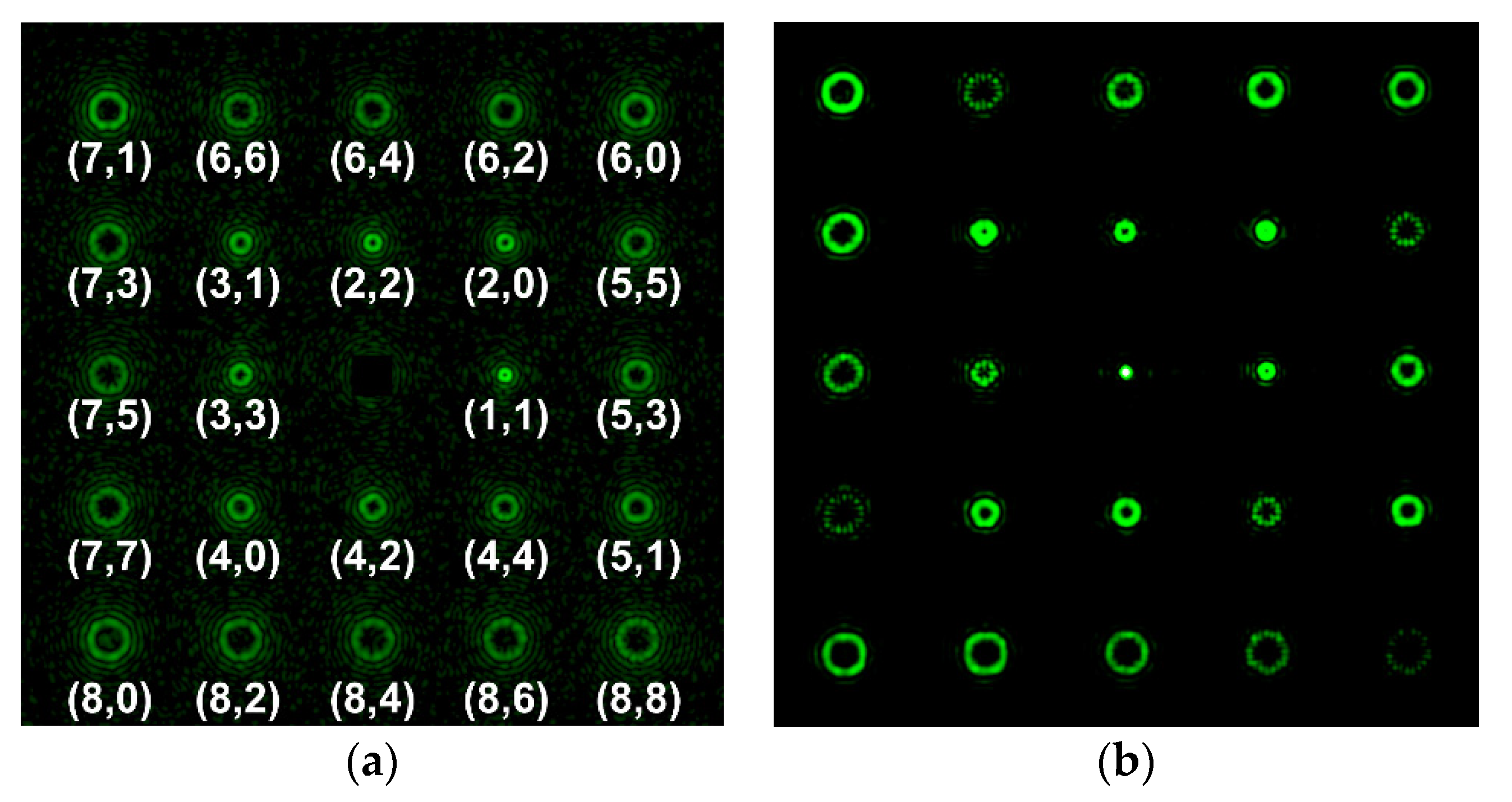 Sensors 20 03850 g008