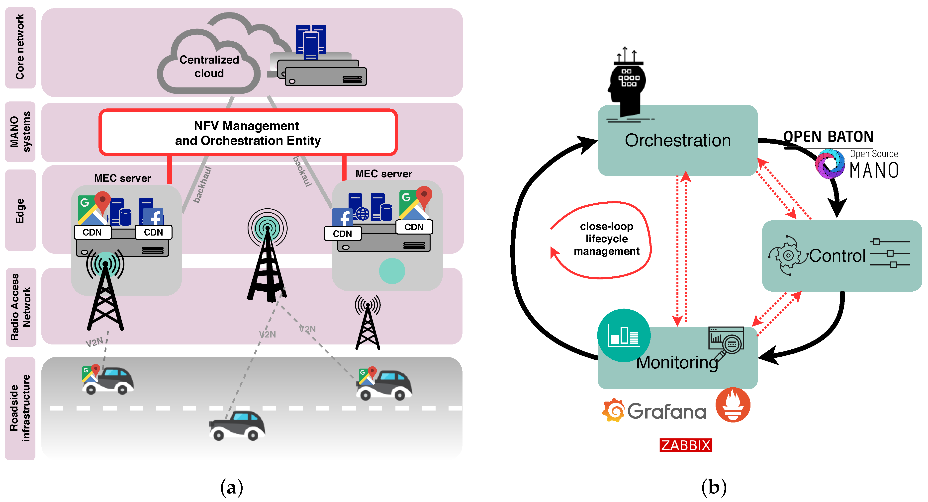 Sensors 20 03852 g001