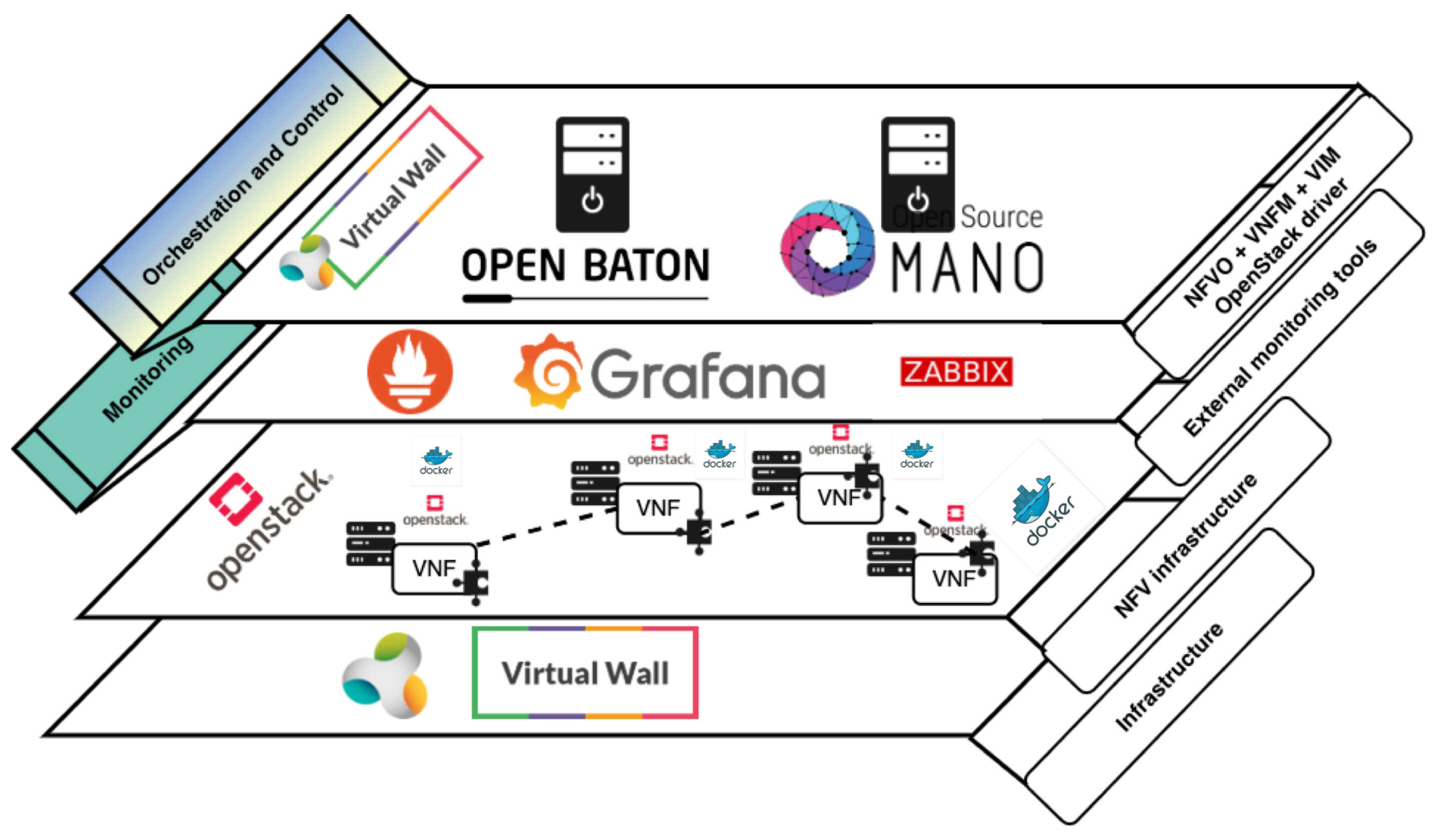 Sensors 20 03852 g005