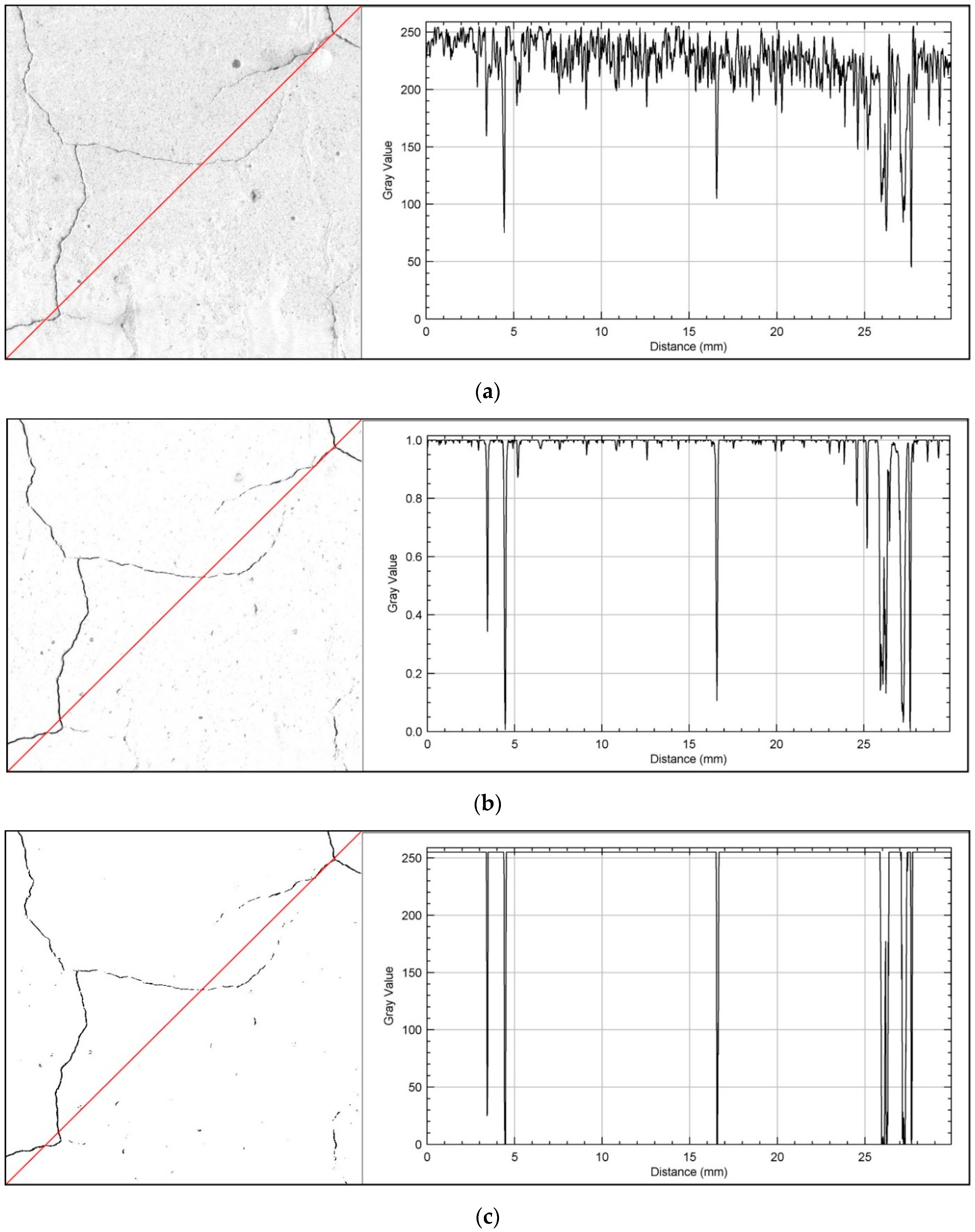 Sensors 20 03859 g002