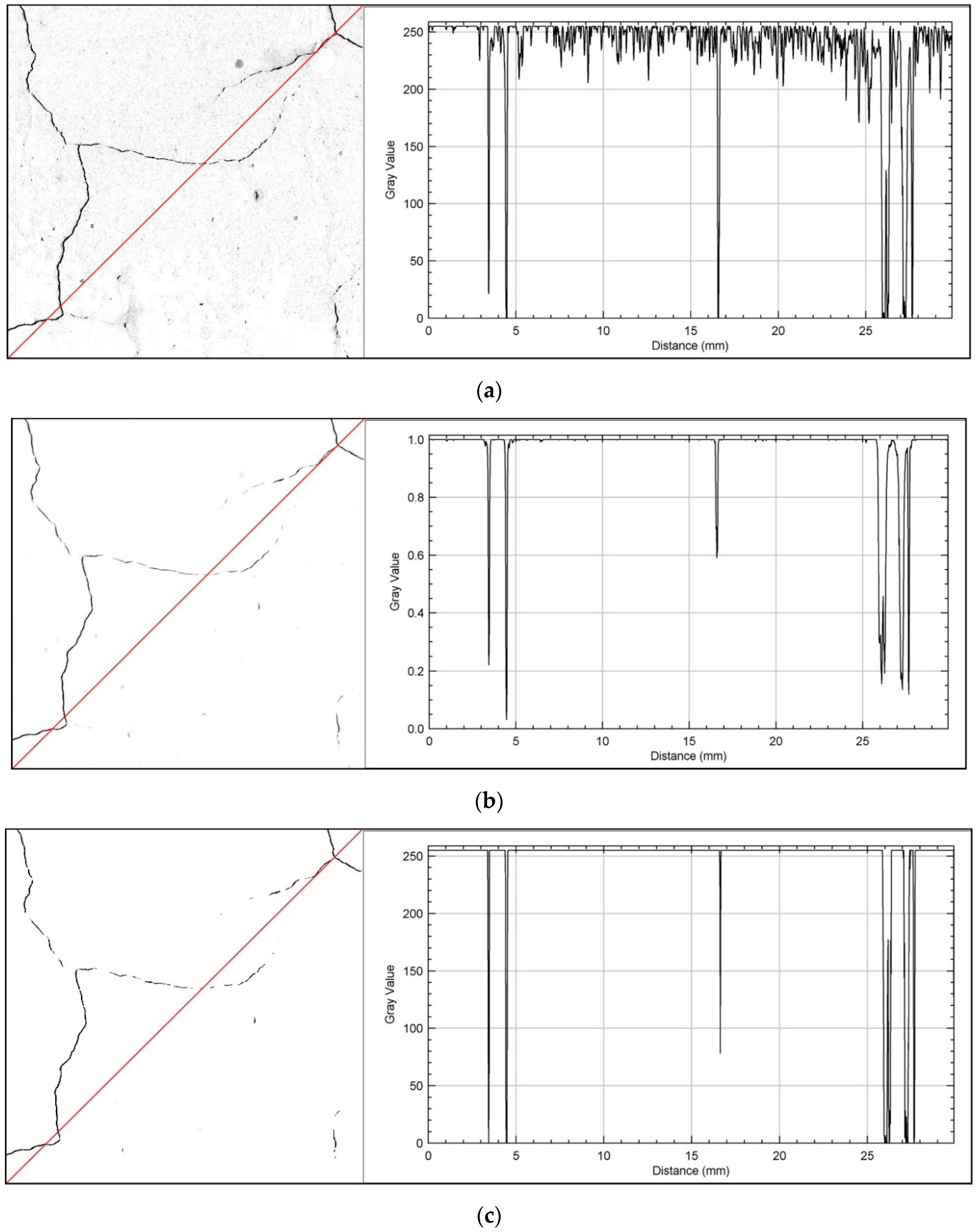 Sensors 20 03859 g003