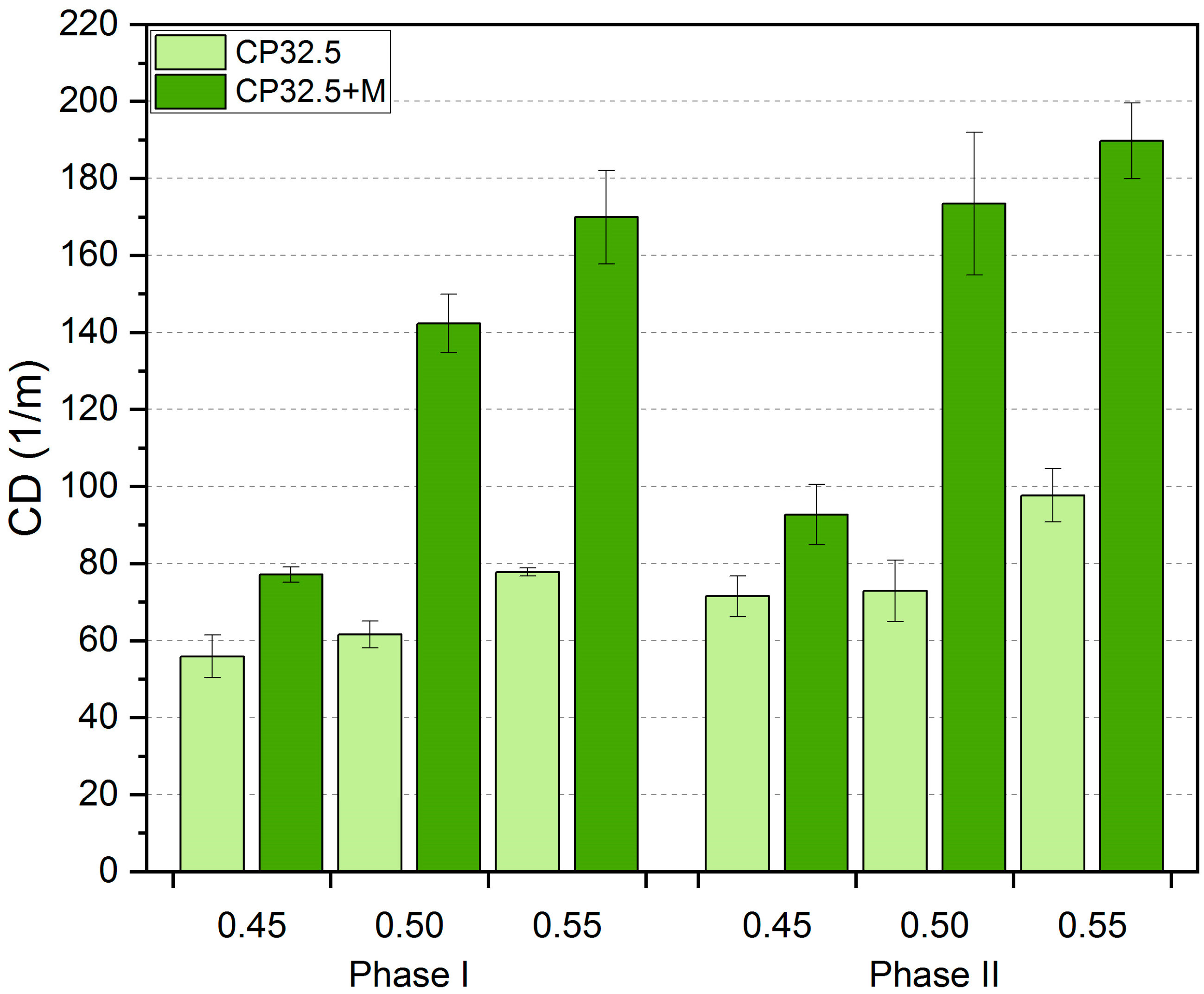 Sensors 20 03859 g006