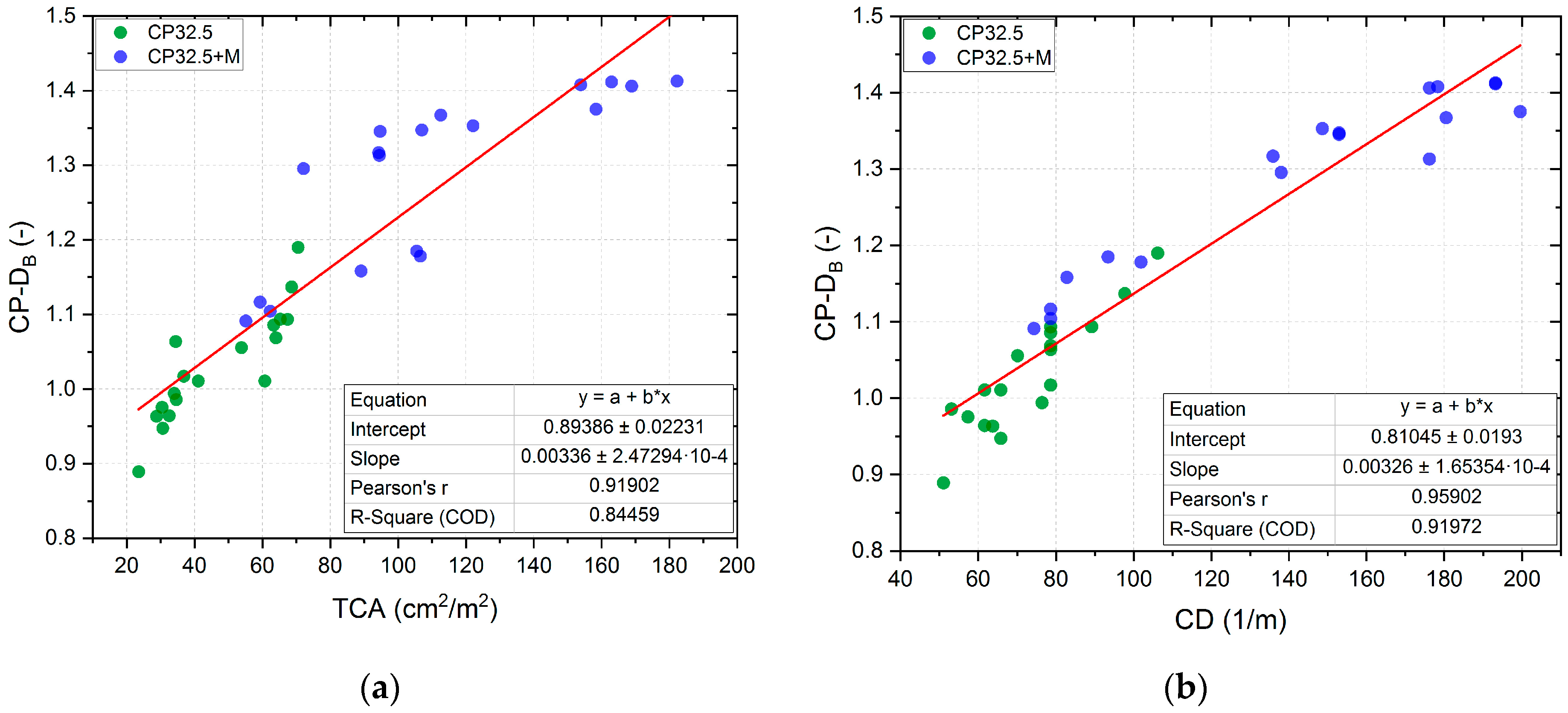 Sensors 20 03859 g009