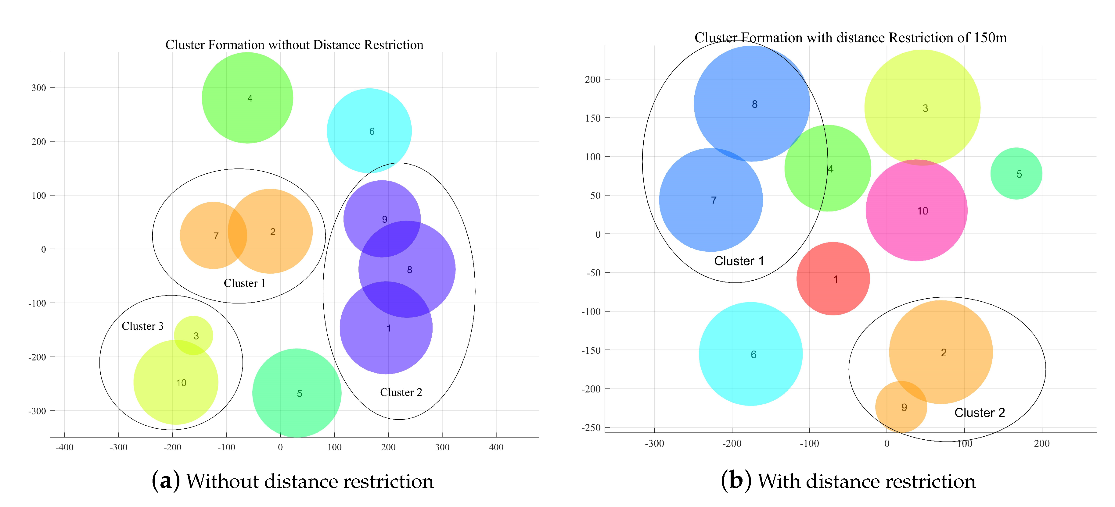 Sensors 20 03864 g004