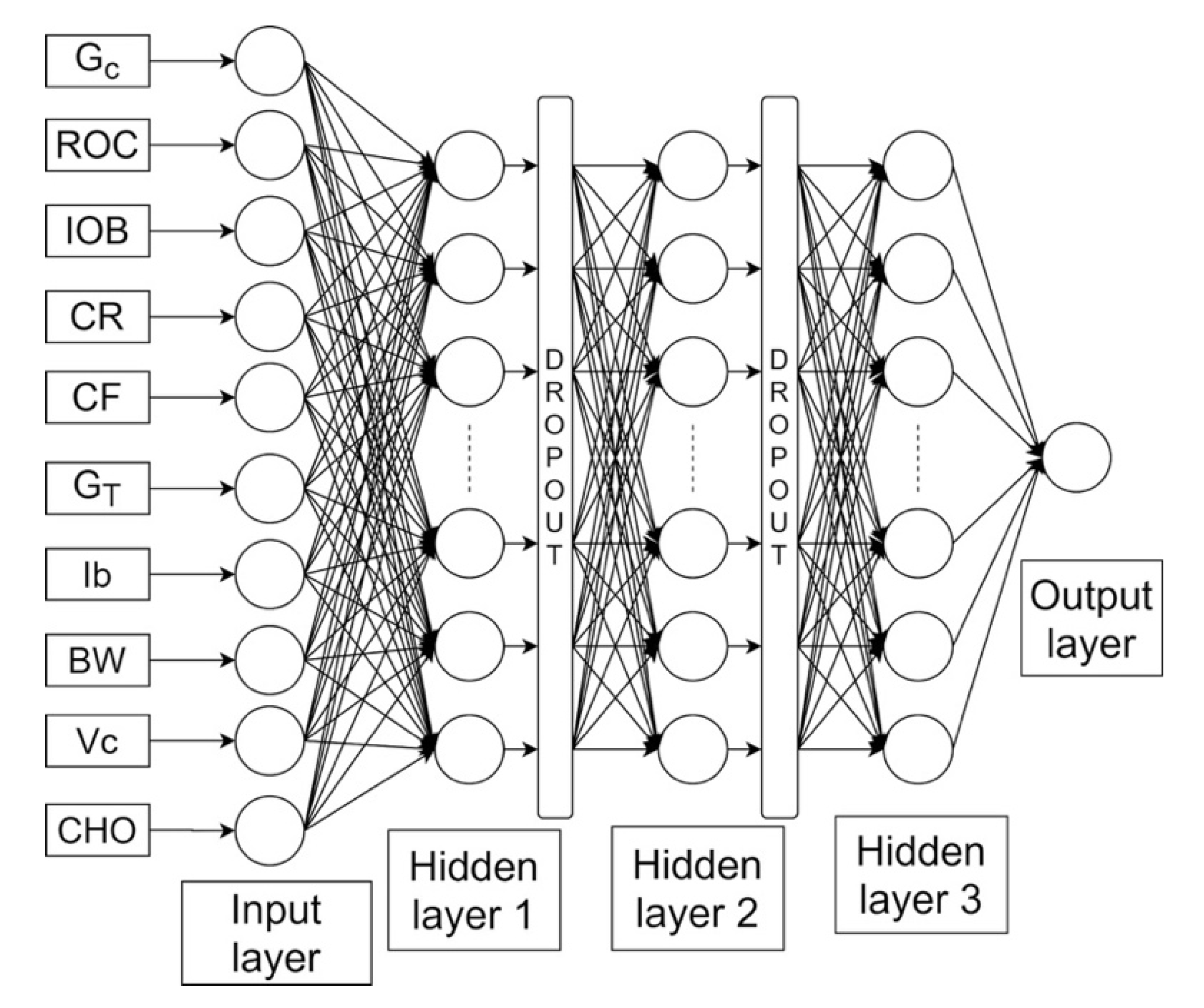 Sensors 20 03870 g002
