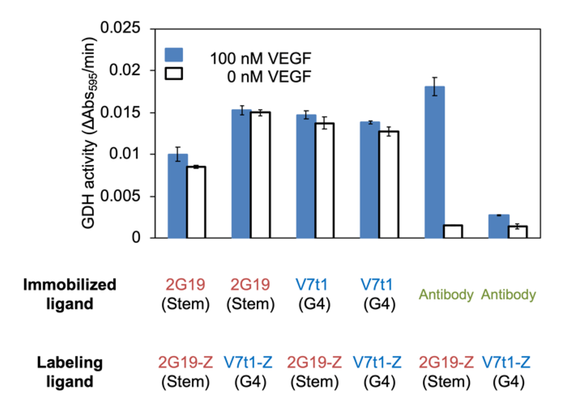 Sensors 20 03878 g001