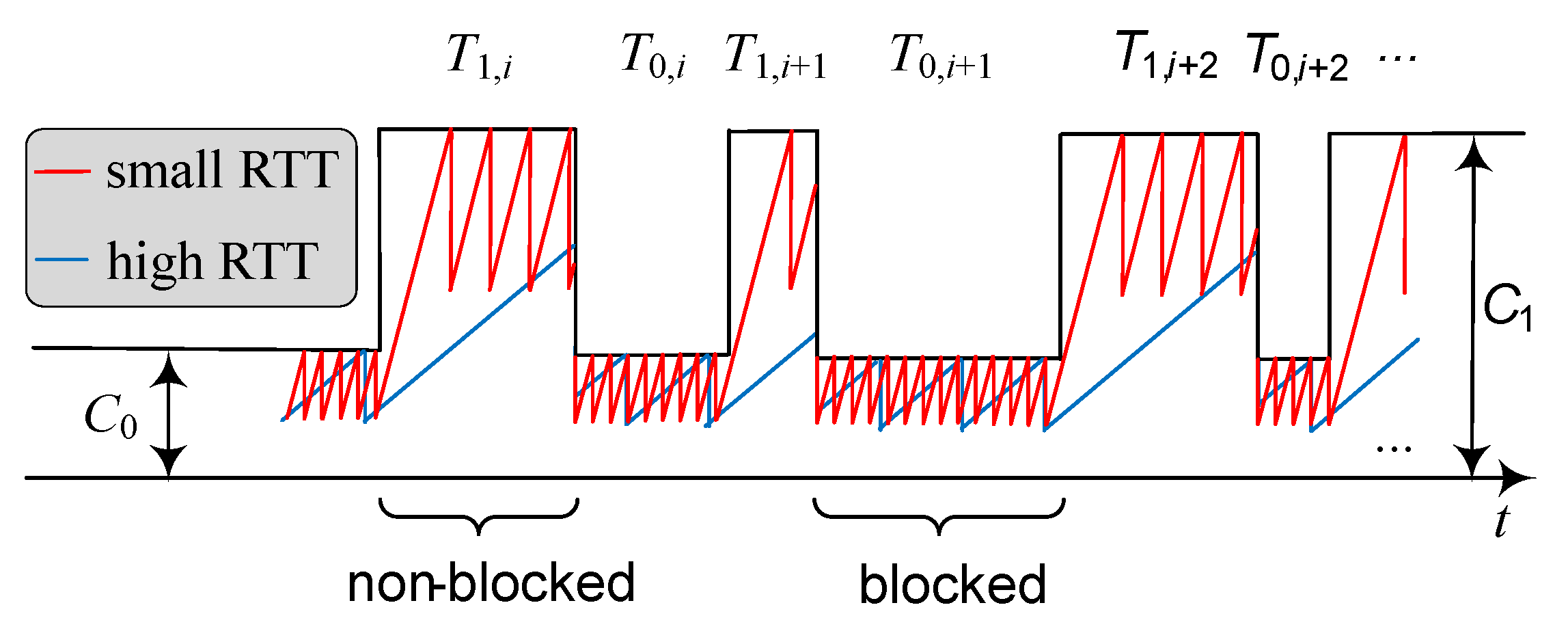 Sensors 20 03880 g001