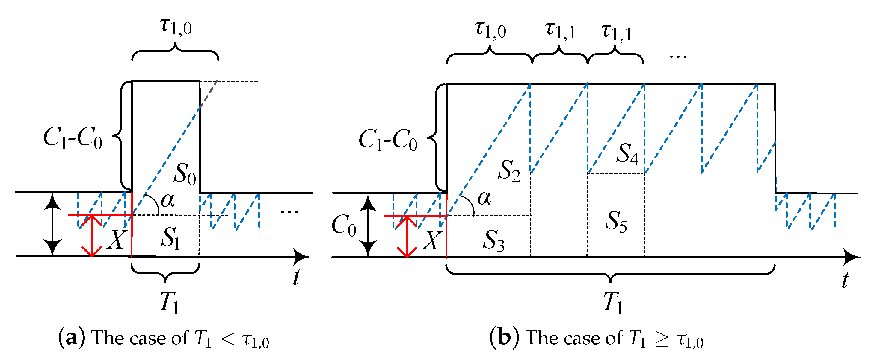 Sensors 20 03880 g002