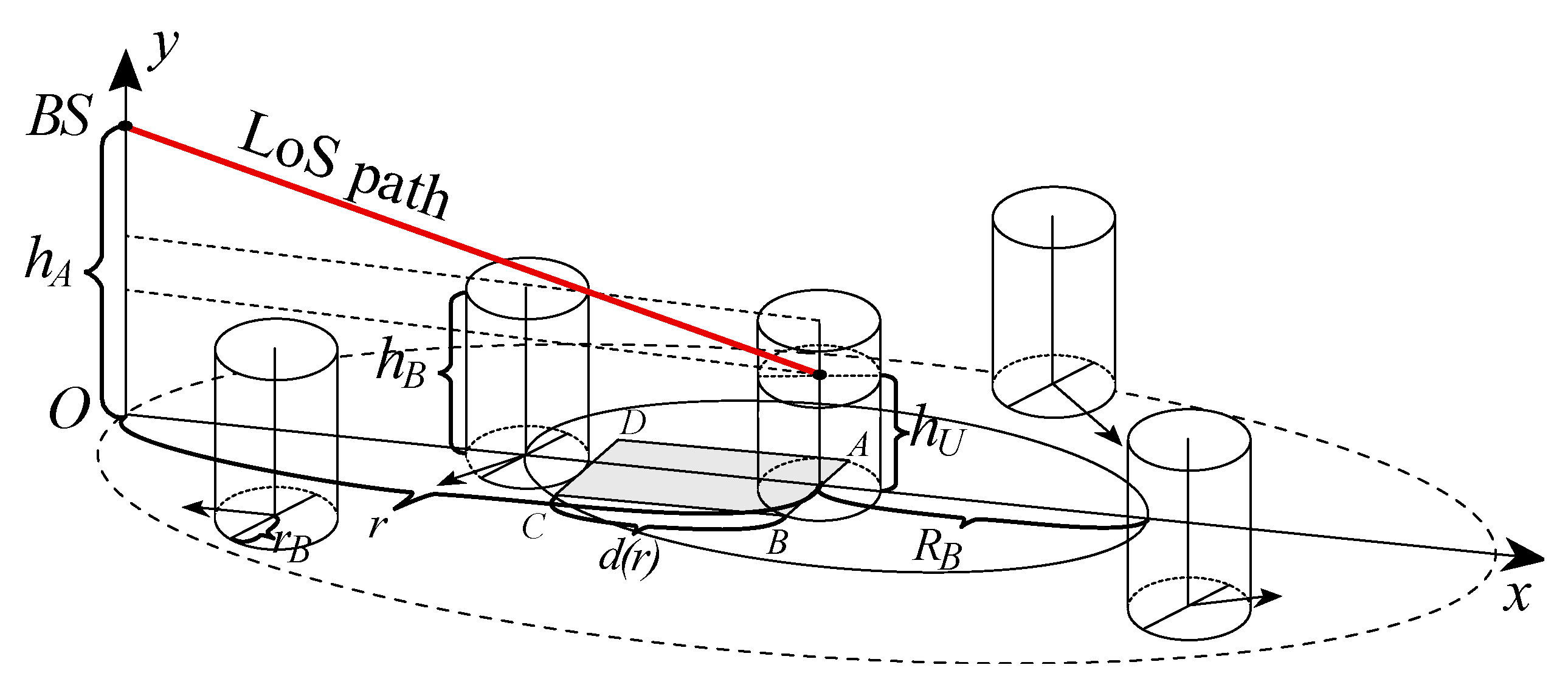 Sensors 20 03880 g003