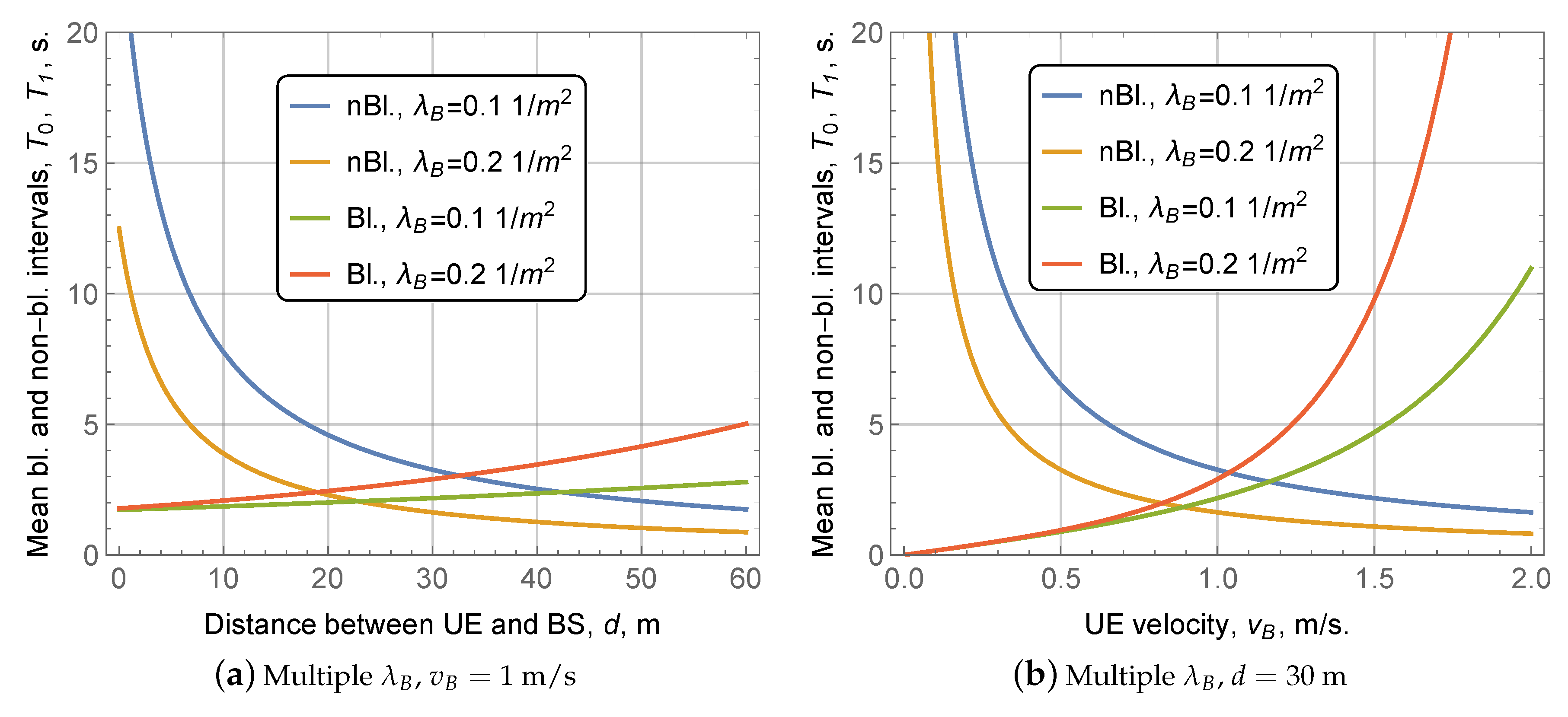 Sensors 20 03880 g005