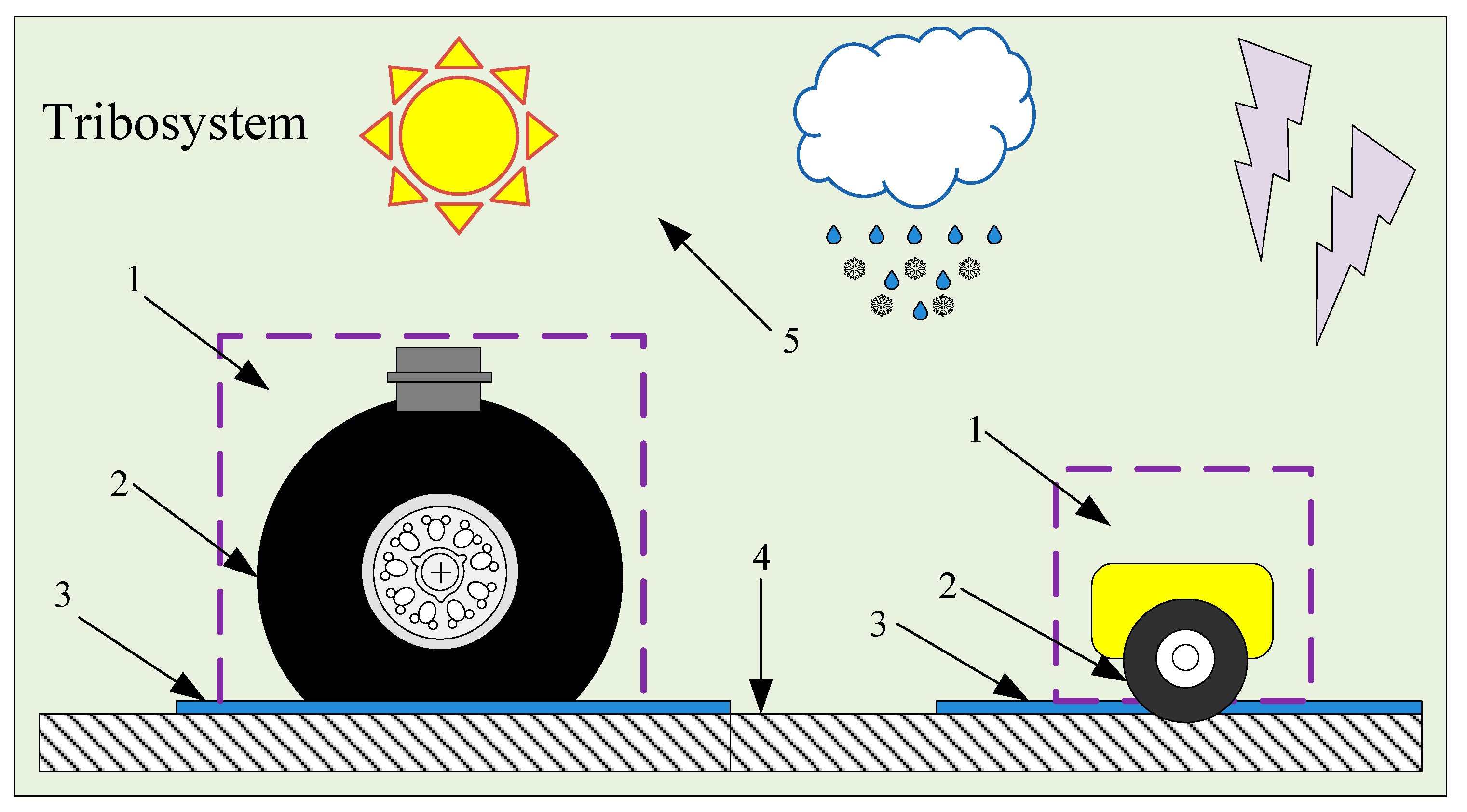 Sensors 20 03886 g001